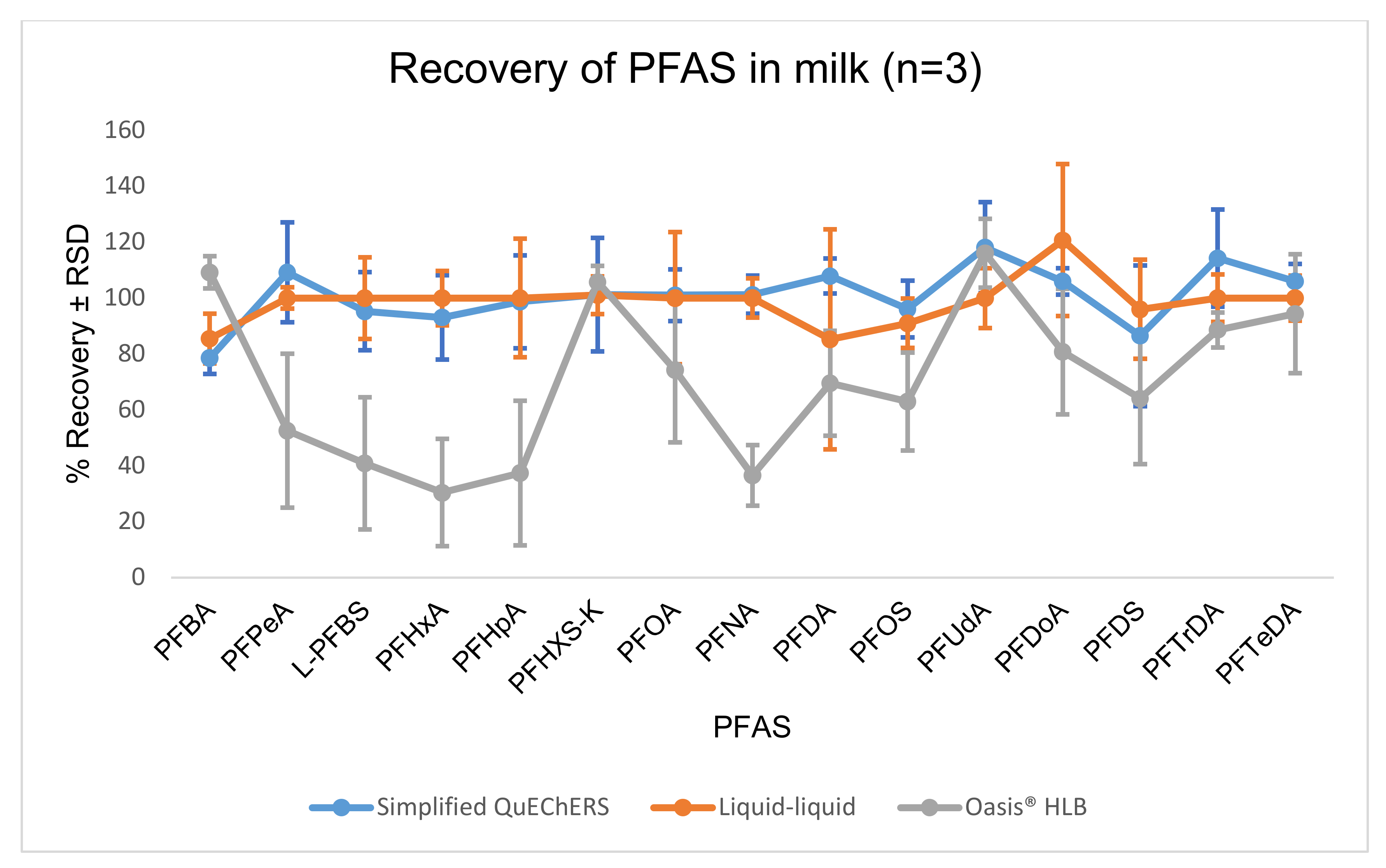 Molecules 26 03664 g003 Molecules 26 03664 g003