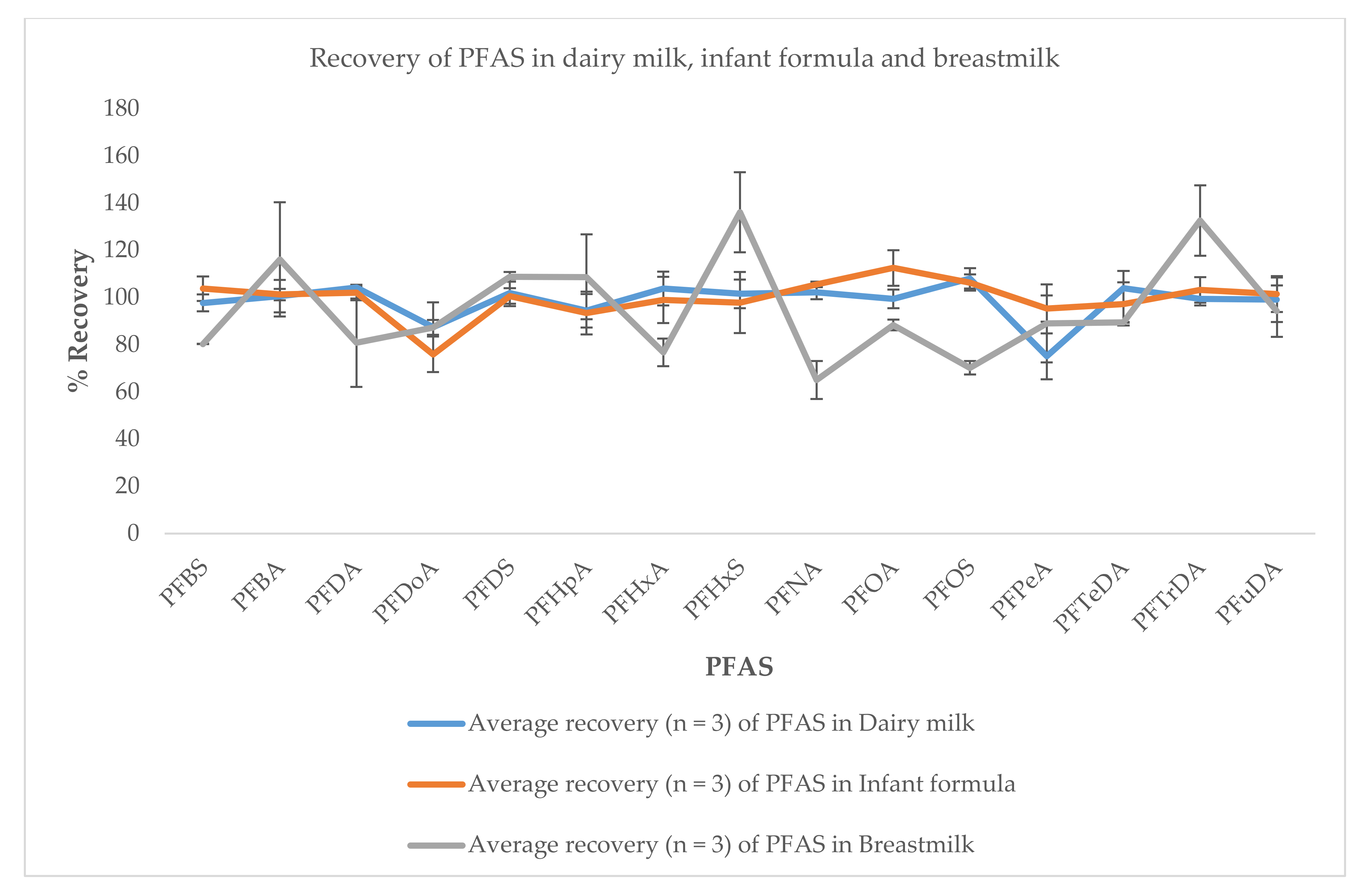 Molecules 26 03664 g005 Molecules 26 03664 g005