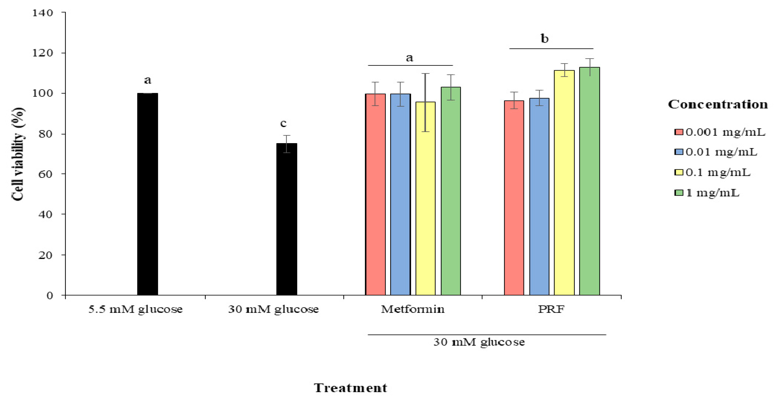 Molecules 26 03665 g001