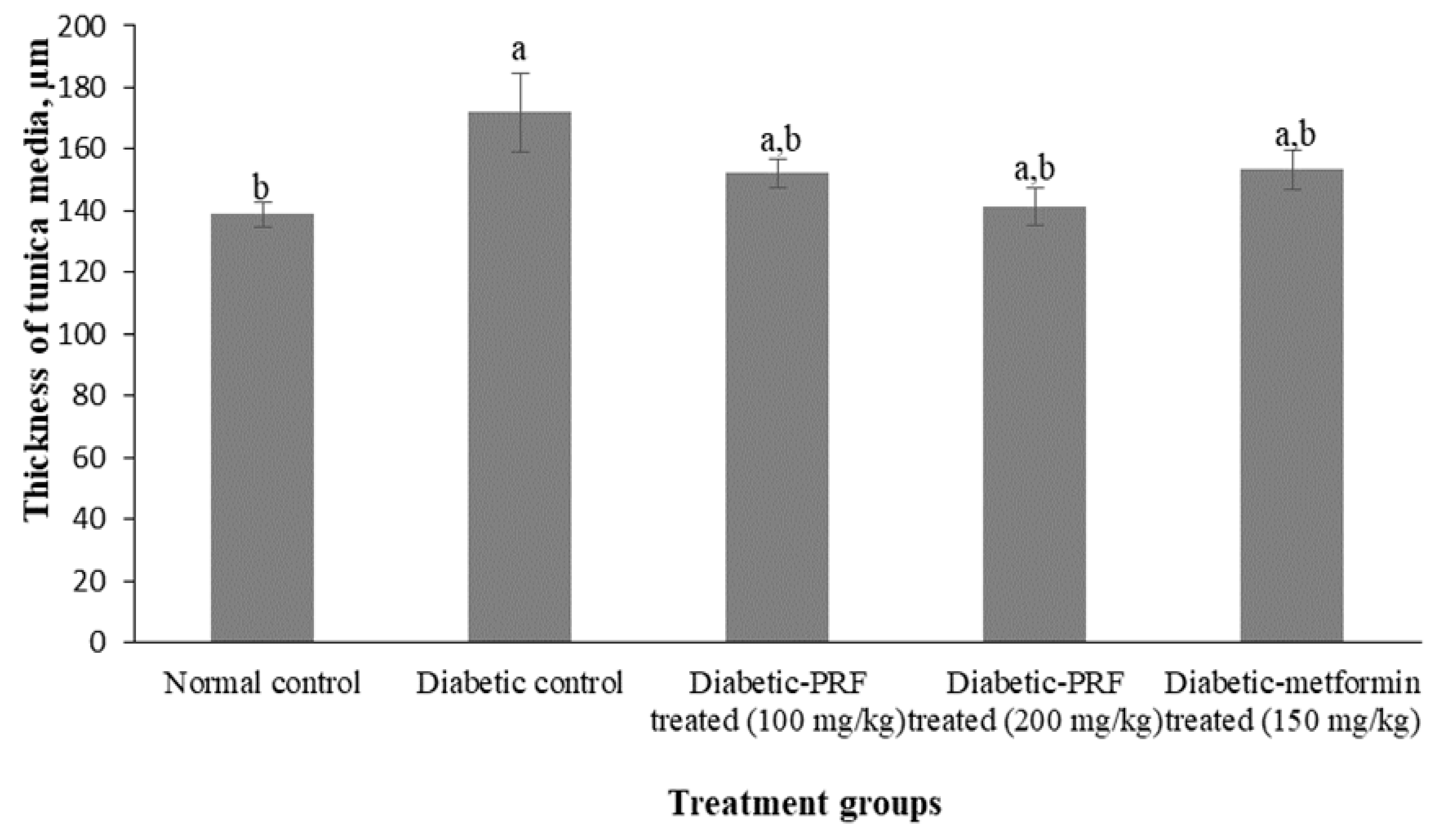 Molecules 26 03665 g002
