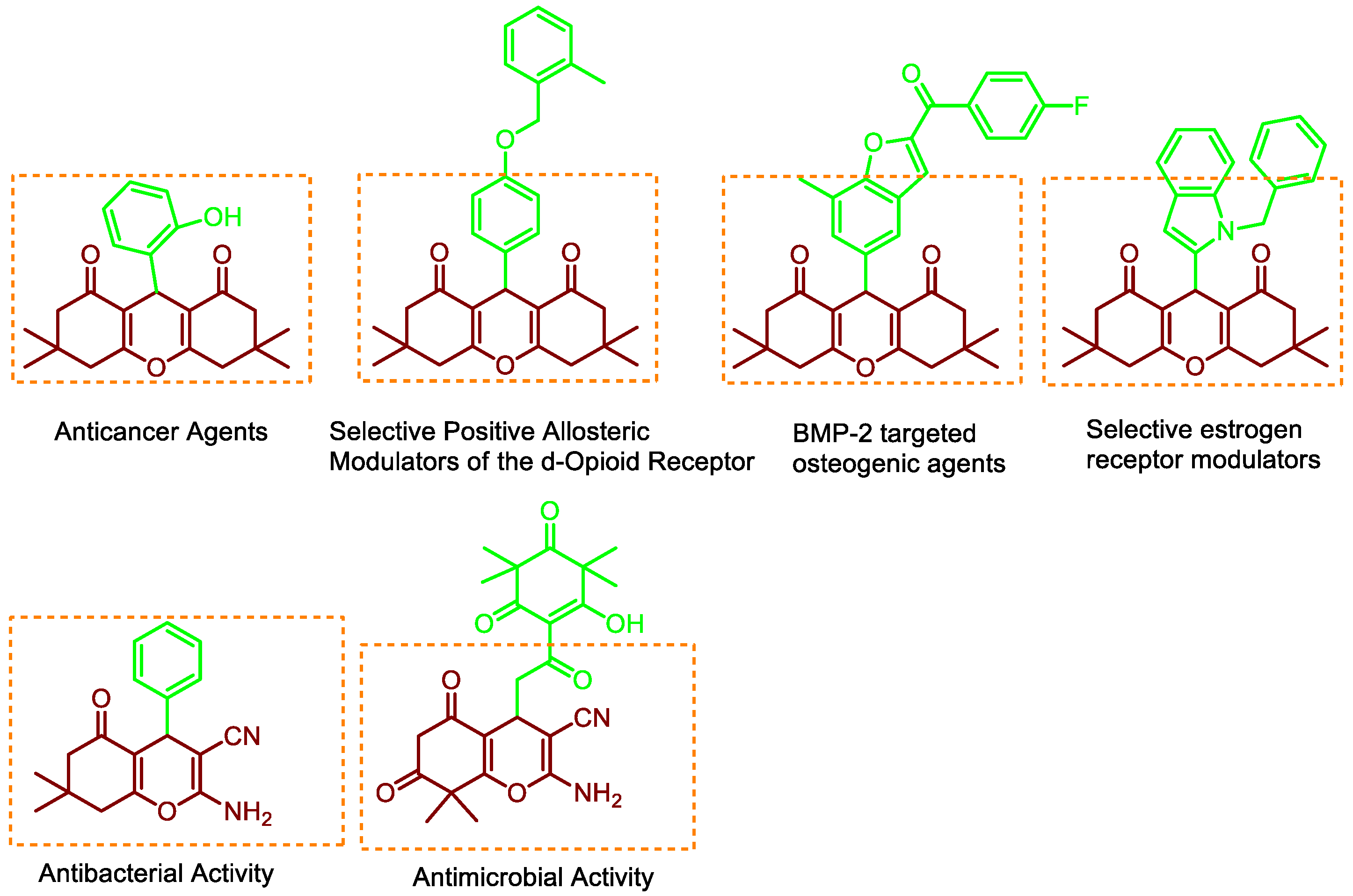Molecules 26 03667 g001