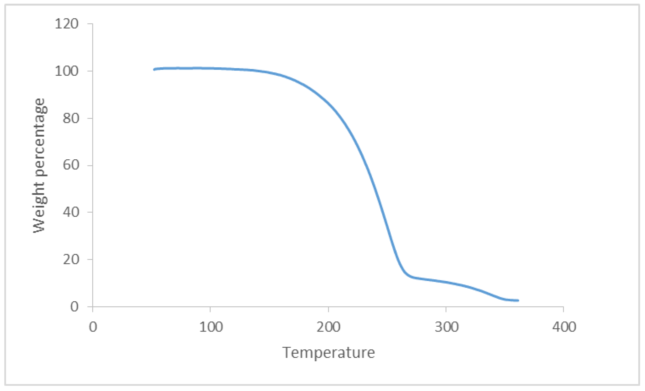 Molecules 26 03667 g002