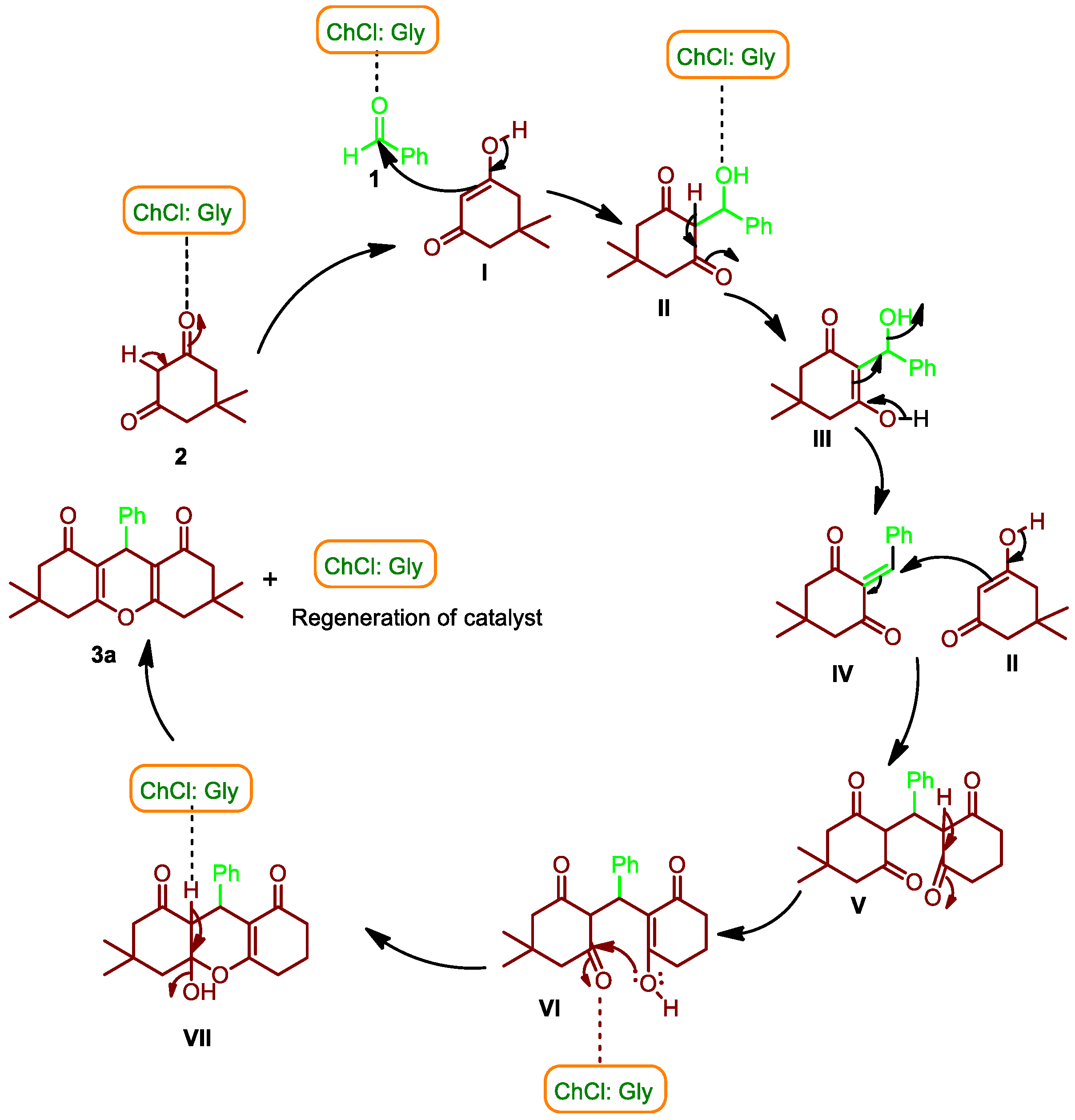 Molecules 26 03667 sch004
