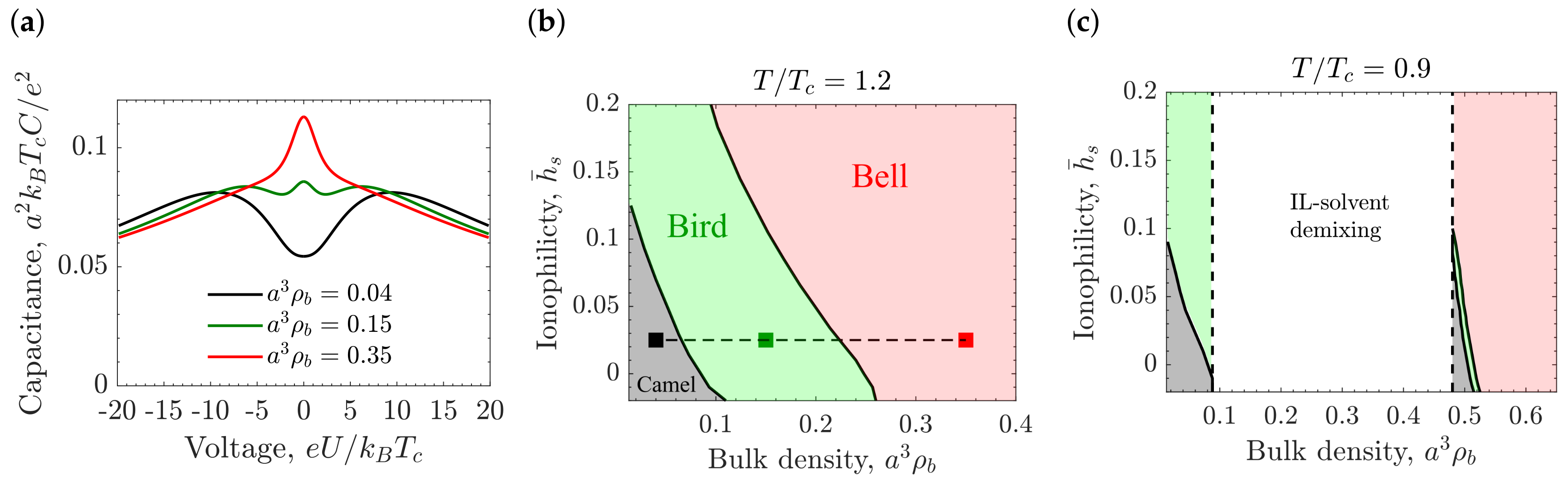Molecules 26 03668 g005 Molecules 26 03668 g005