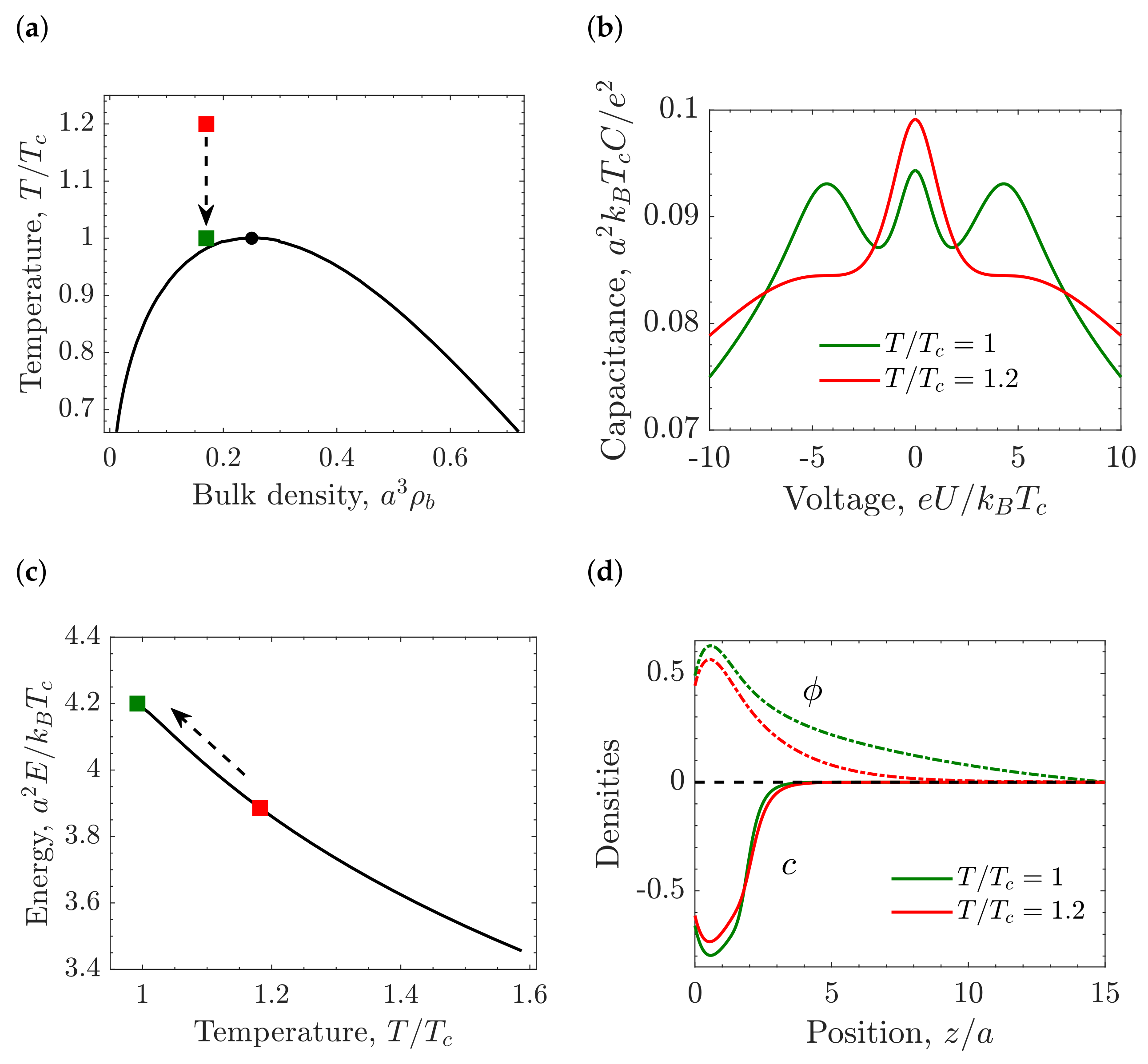 Molecules 26 03668 g006 Molecules 26 03668 g006