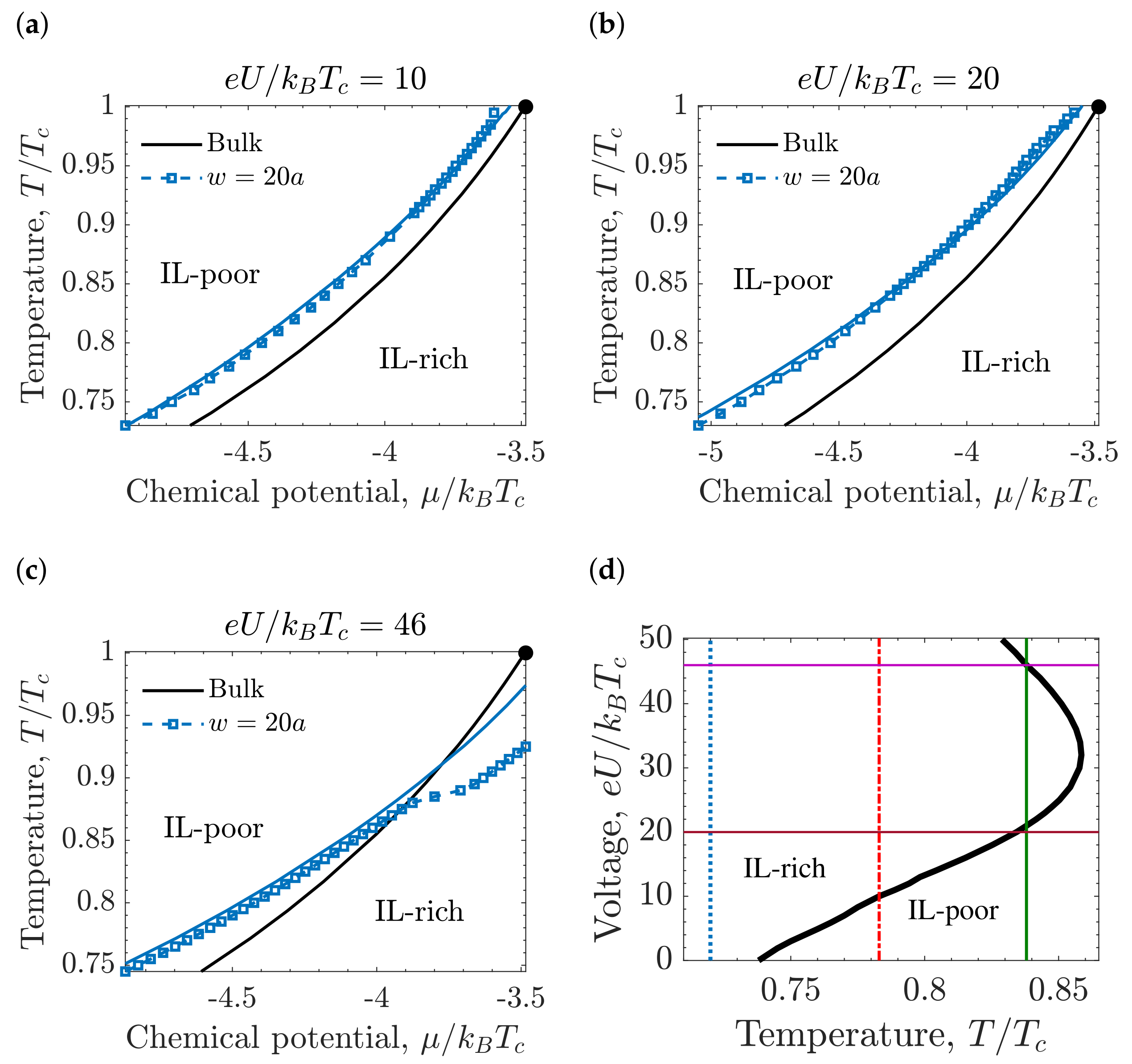 Molecules 26 03668 g007 Molecules 26 03668 g007