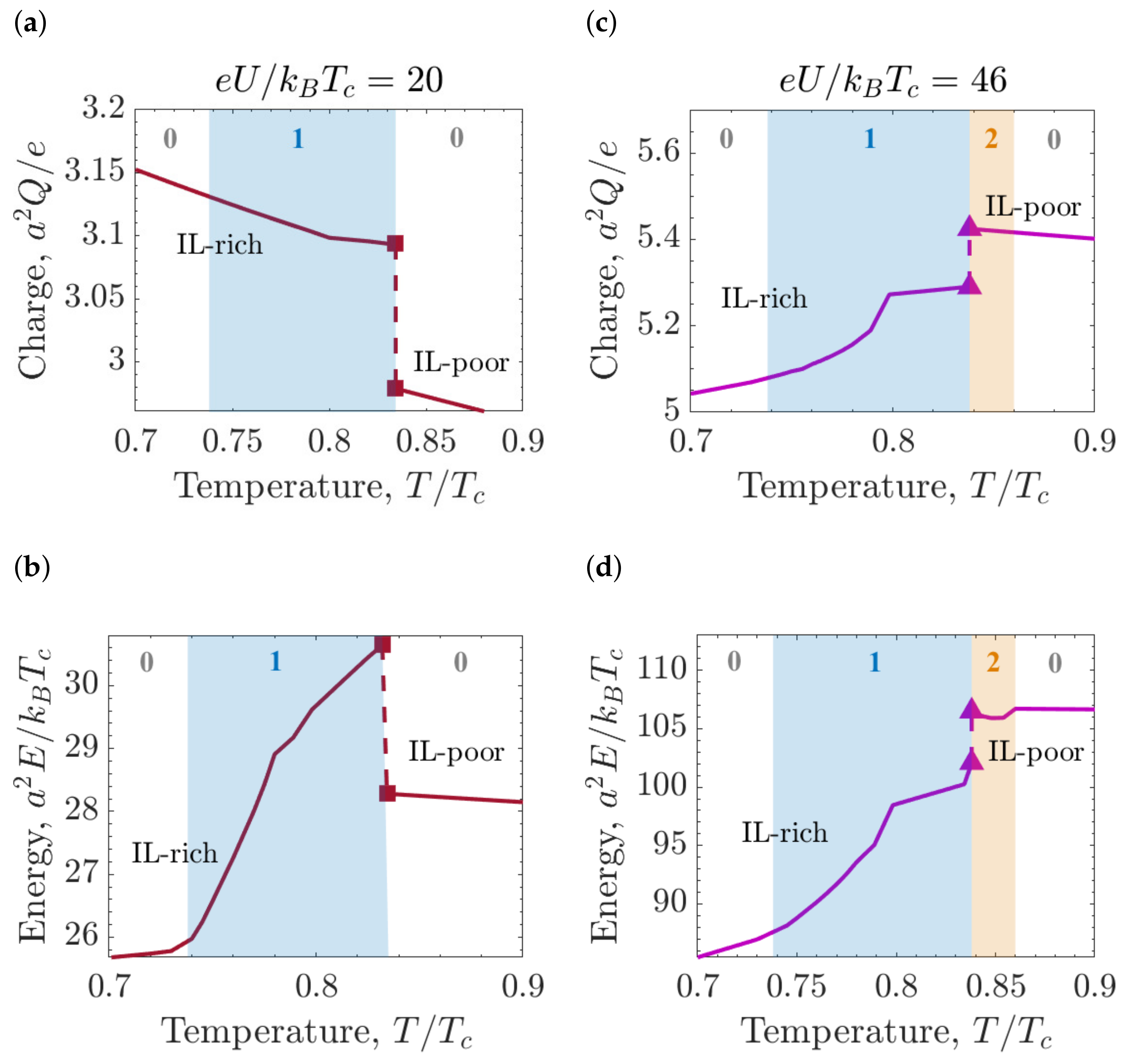 Molecules 26 03668 g010 Molecules 26 03668 g010