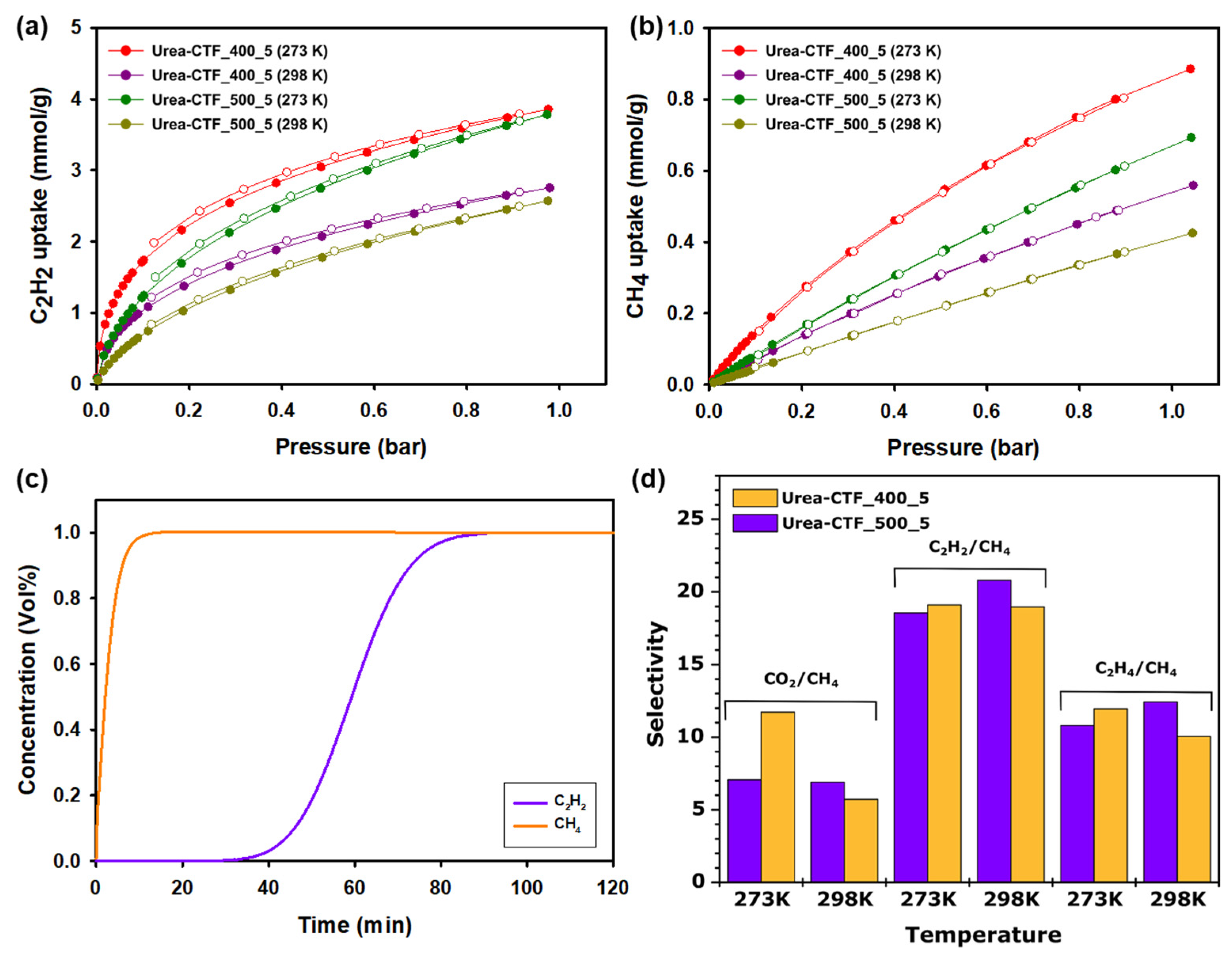 Molecules 26 03670 g002 Molecules 26 03670 g002
