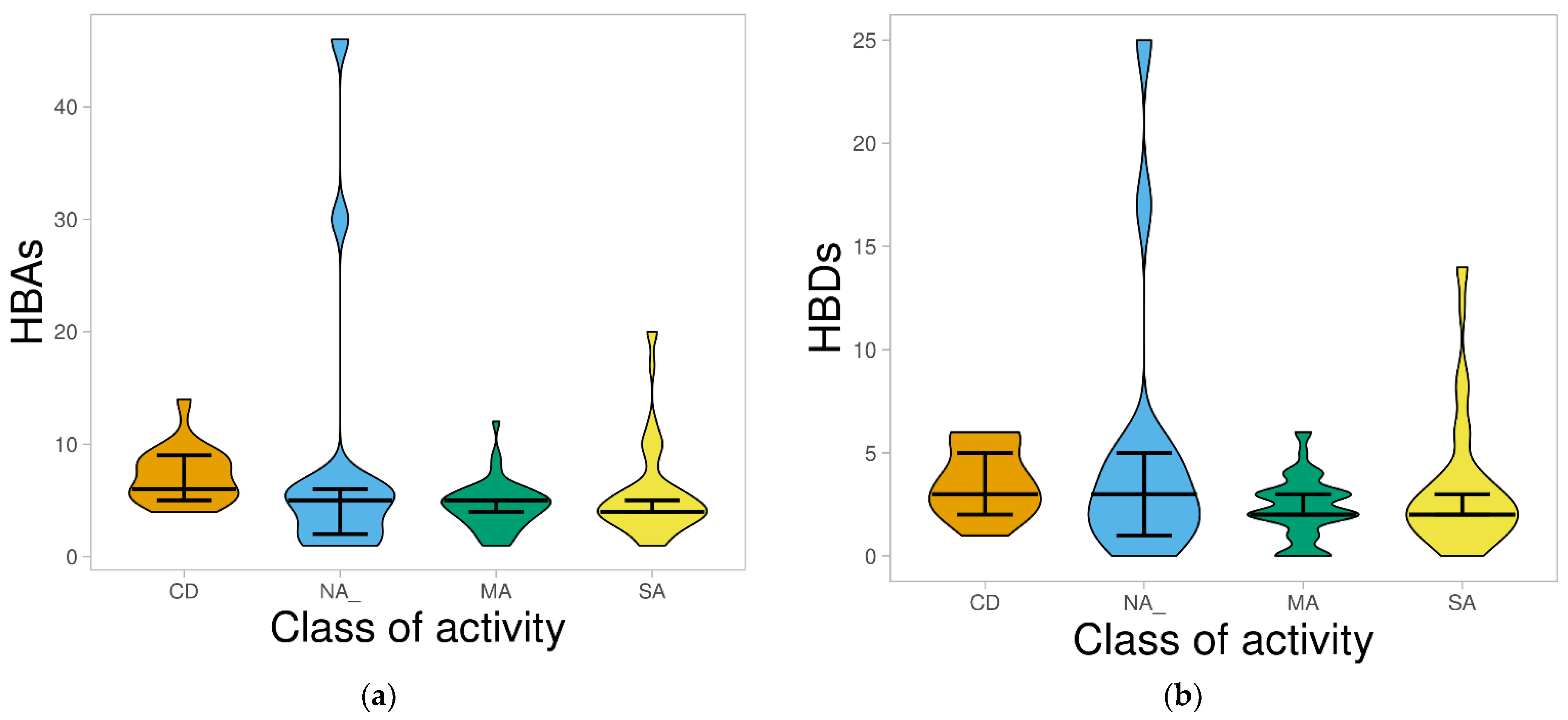 Molecules 26 03674 g004 Molecules 26 03674 g004