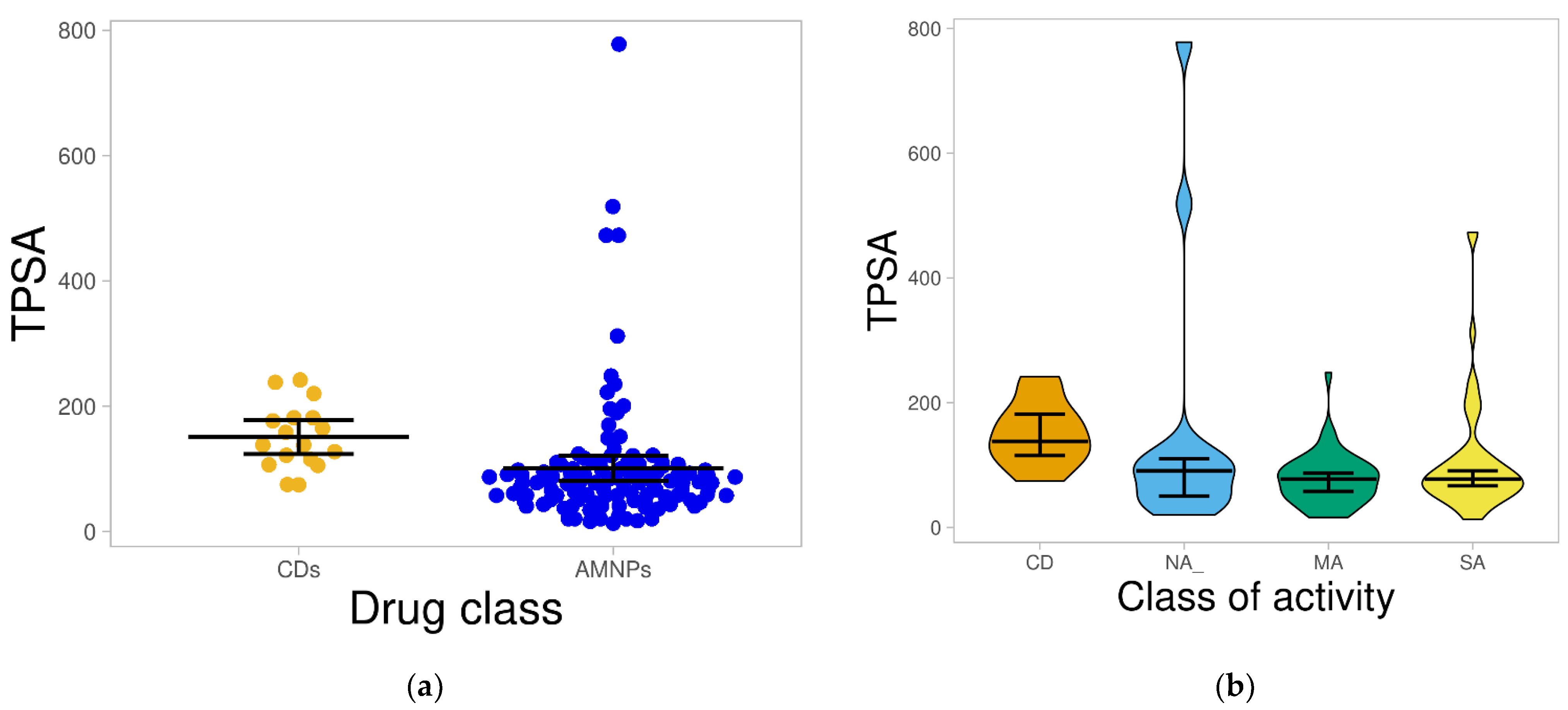 Molecules 26 03674 g005 Molecules 26 03674 g005