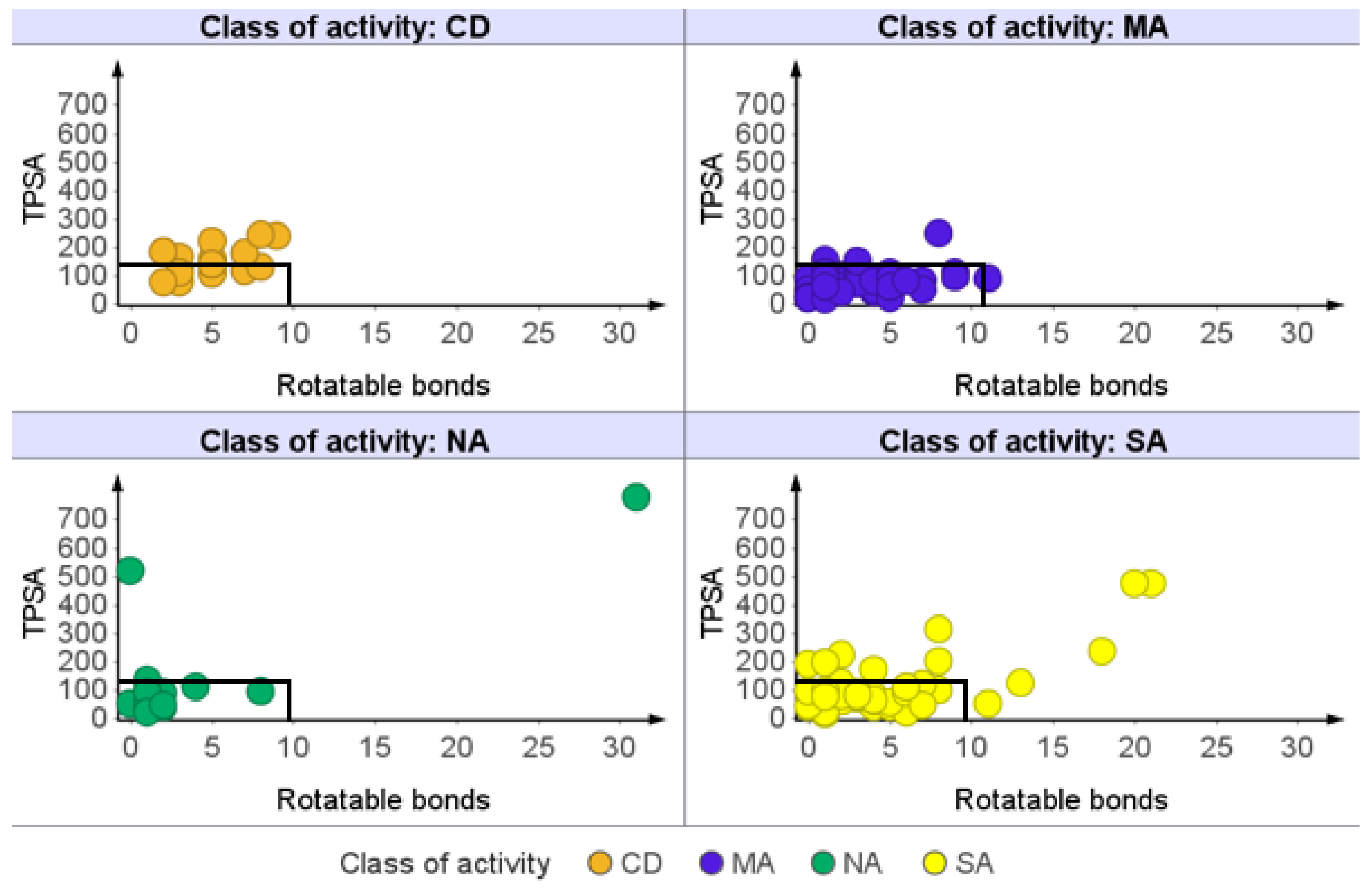 Molecules 26 03674 g008 Molecules 26 03674 g008