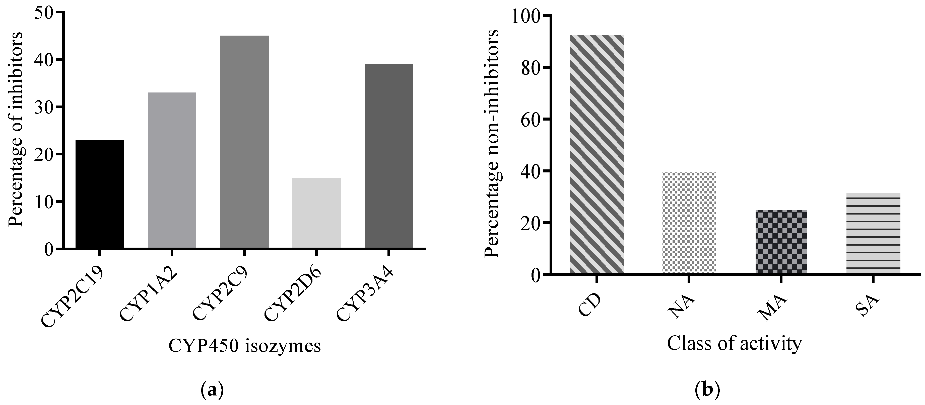 Molecules 26 03674 g011 Molecules 26 03674 g011