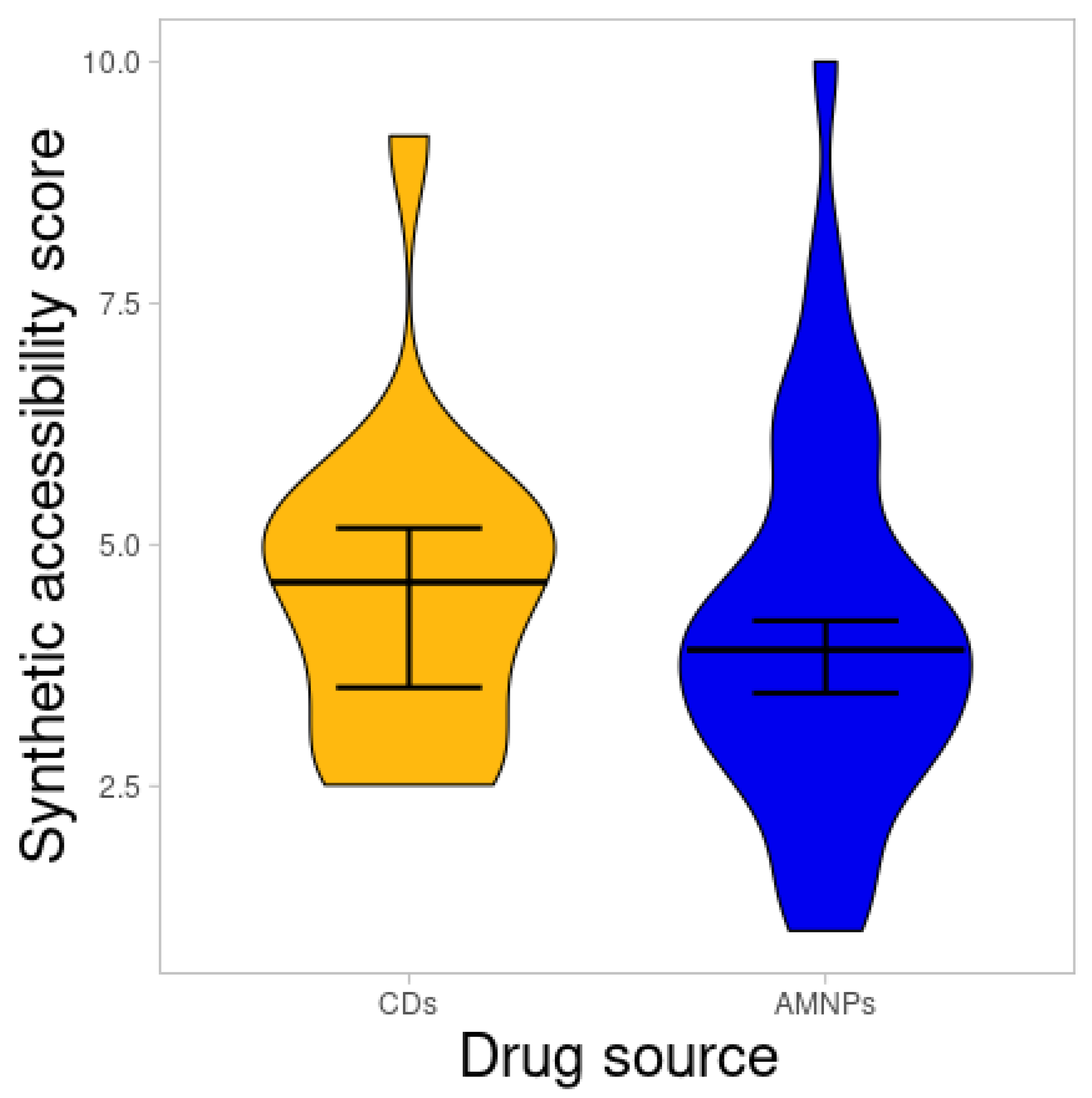 Molecules 26 03674 g012 Molecules 26 03674 g012