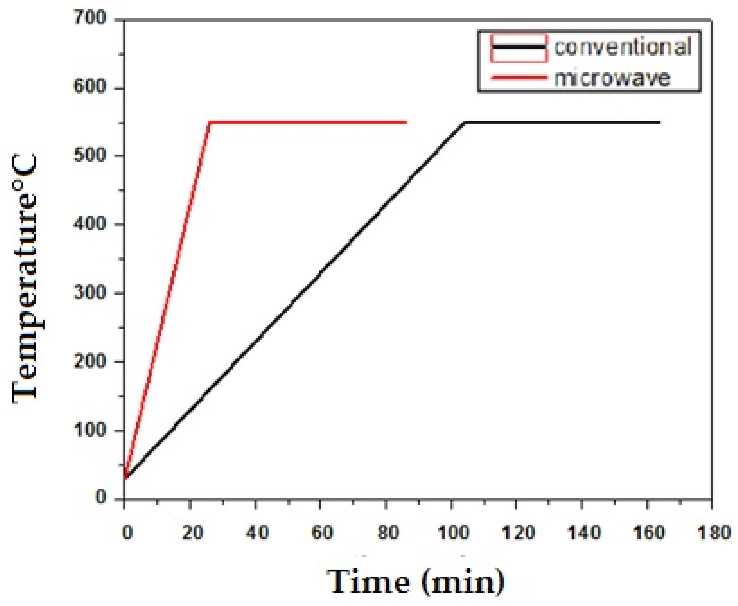 Molecules 26 03675 g001 Molecules 26 03675 g001