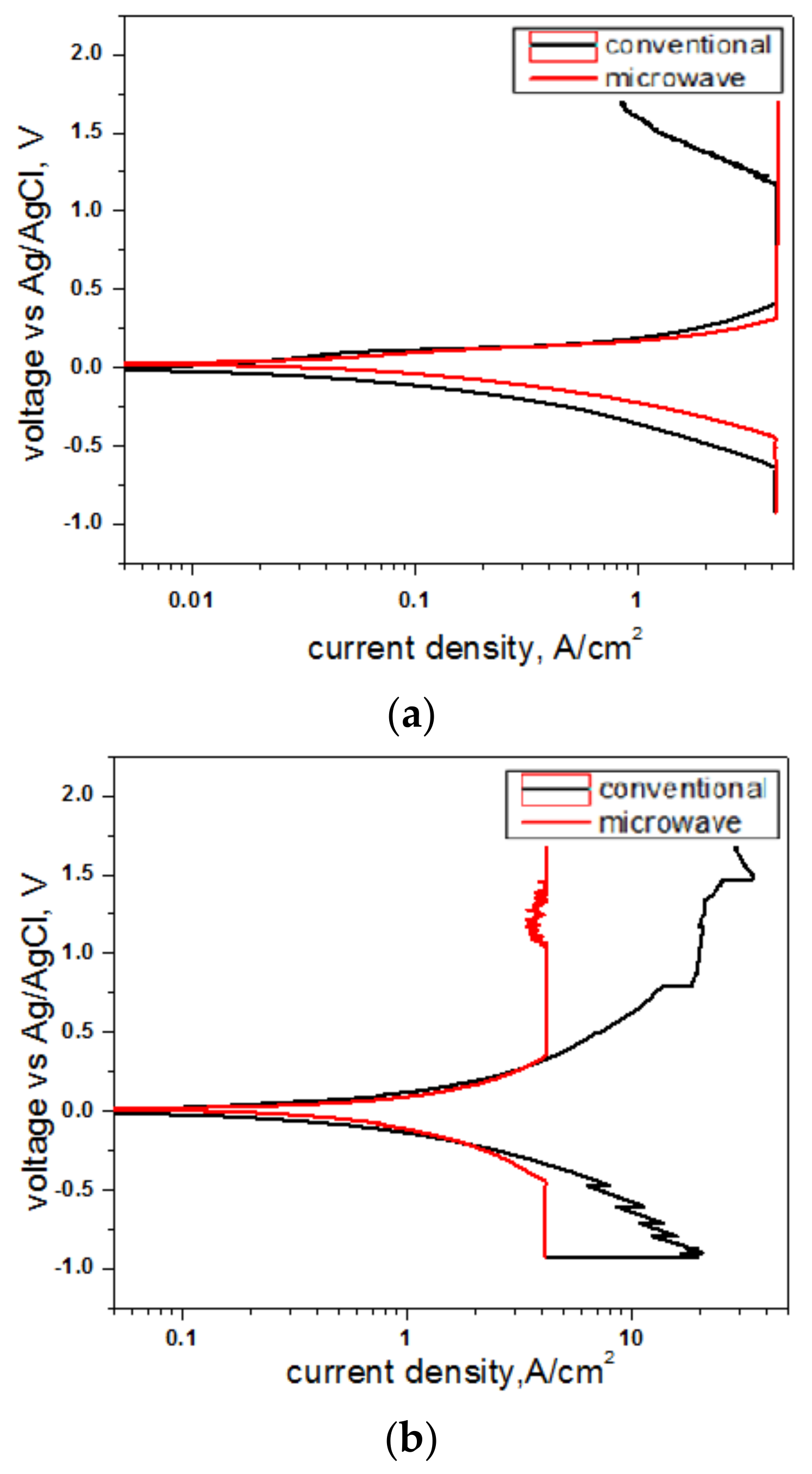 Molecules 26 03675 g004a Molecules 26 03675 g004a