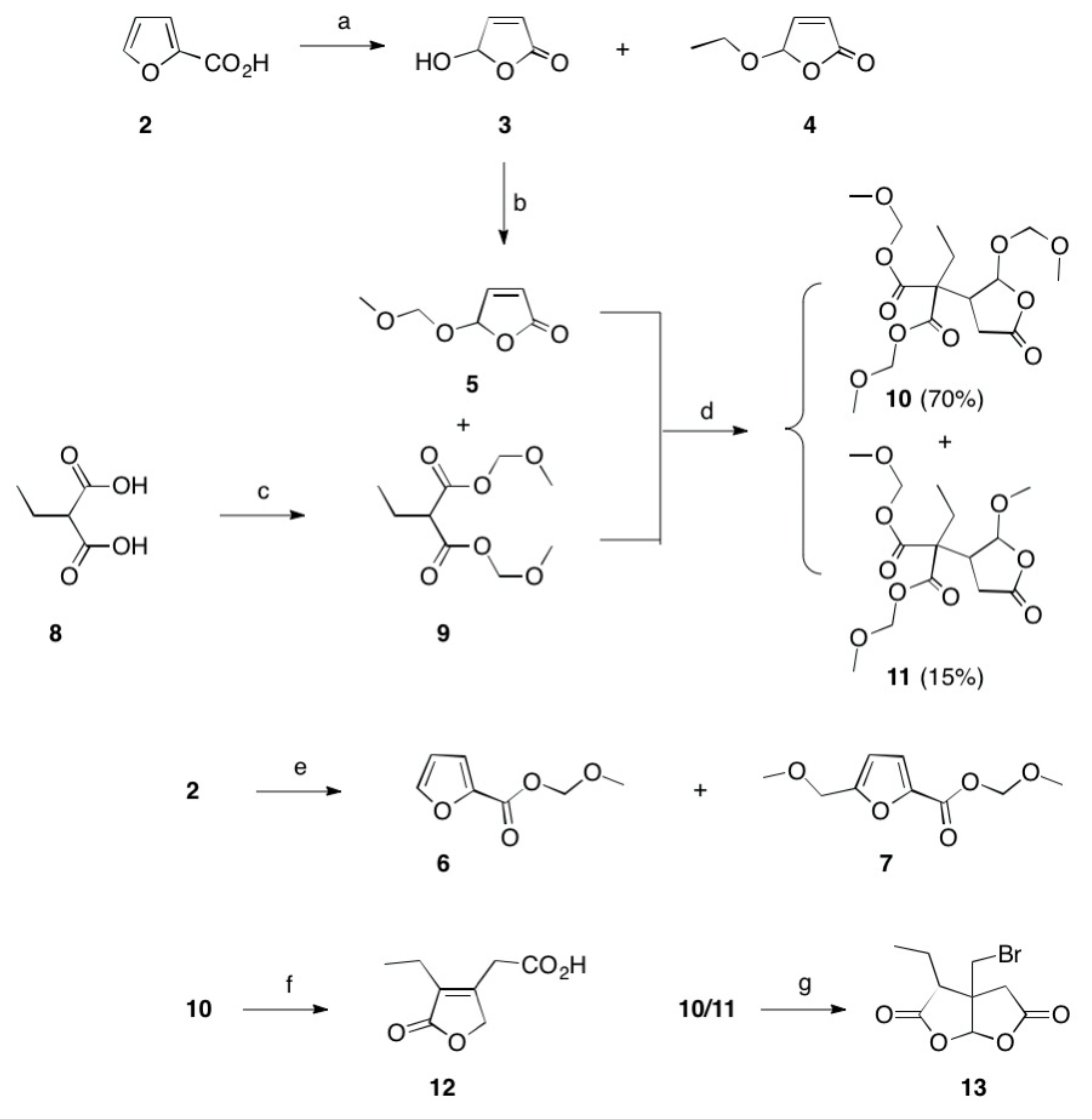 Molecules 26 03676 sch001