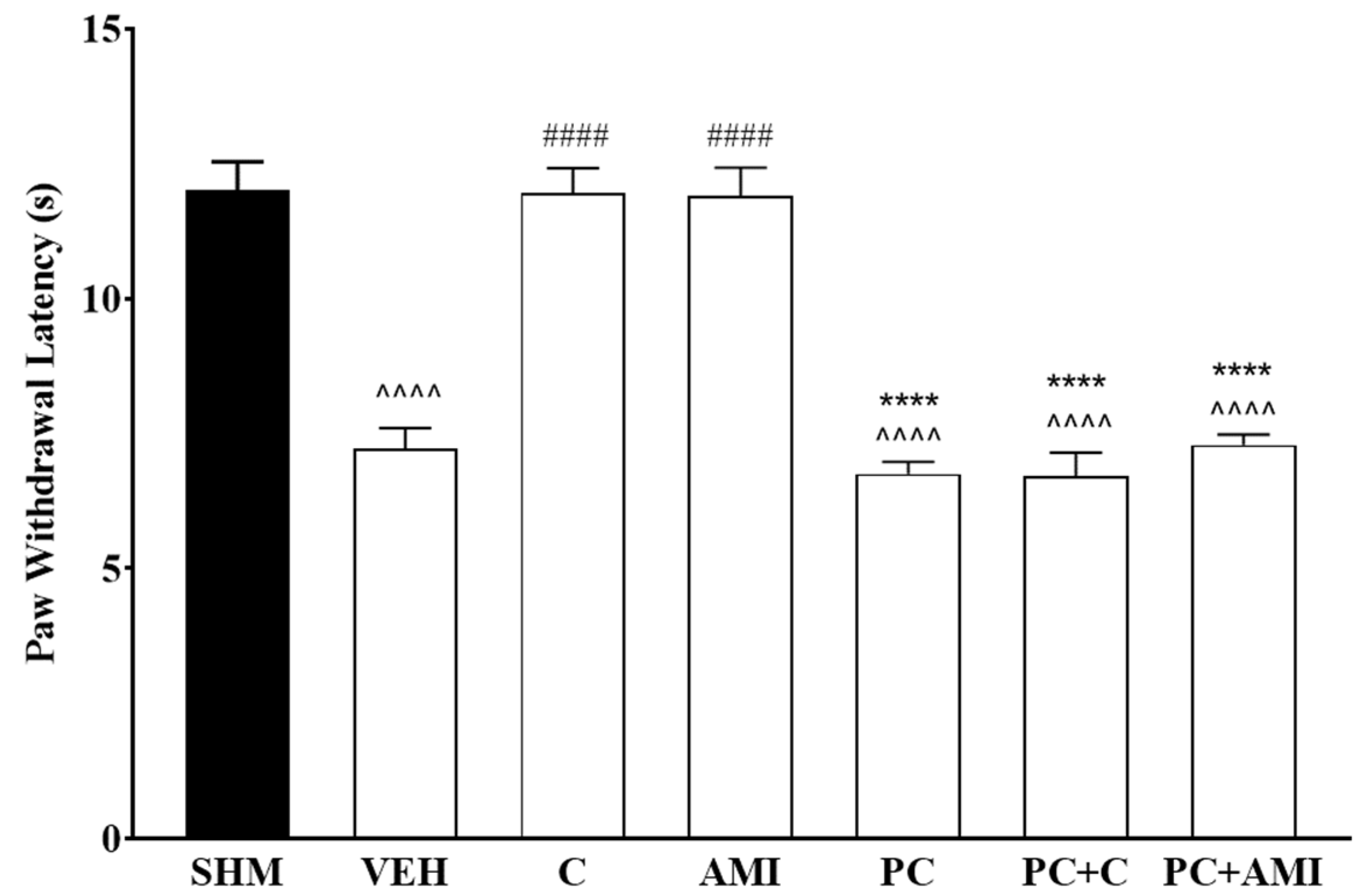 Molecules 26 03677 g001 Molecules 26 03677 g001