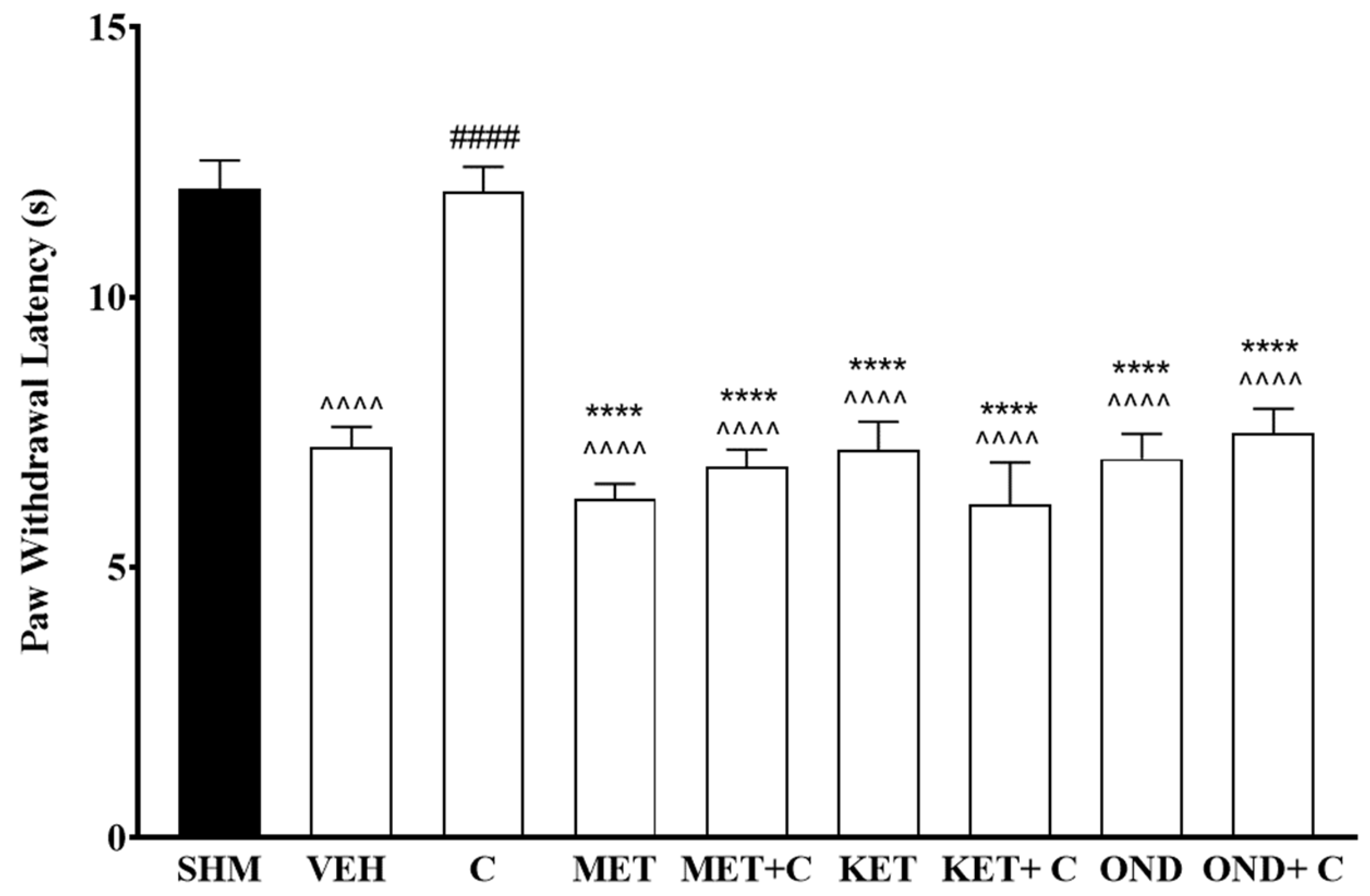 Molecules 26 03677 g003 Molecules 26 03677 g003