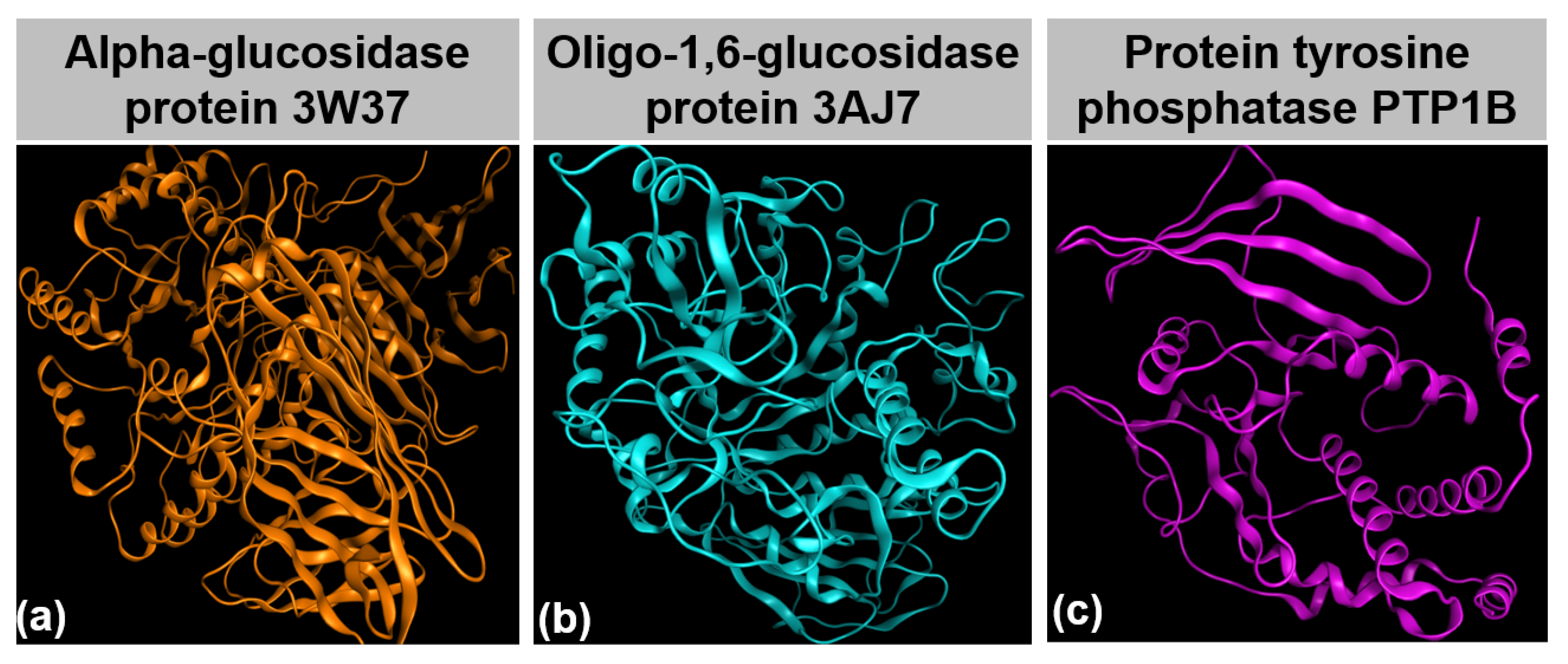 Molecules 26 03691 g001 Molecules 26 03691 g001
