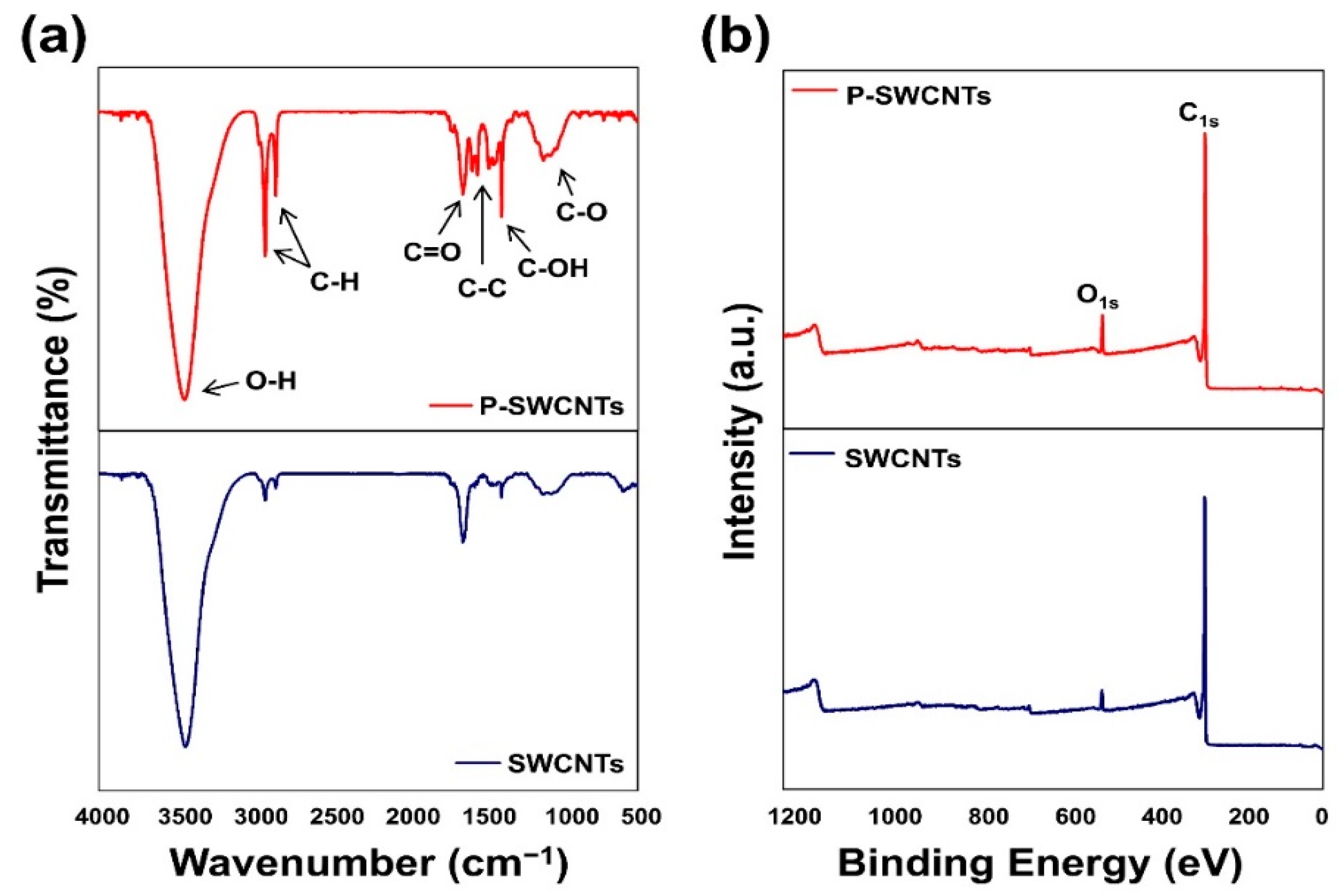 Molecules 26 03698 g001 Molecules 26 03698 g001