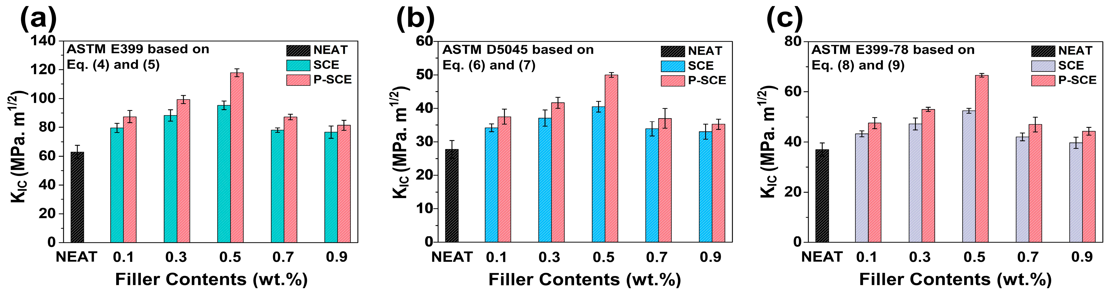 Molecules 26 03698 g005 Molecules 26 03698 g005