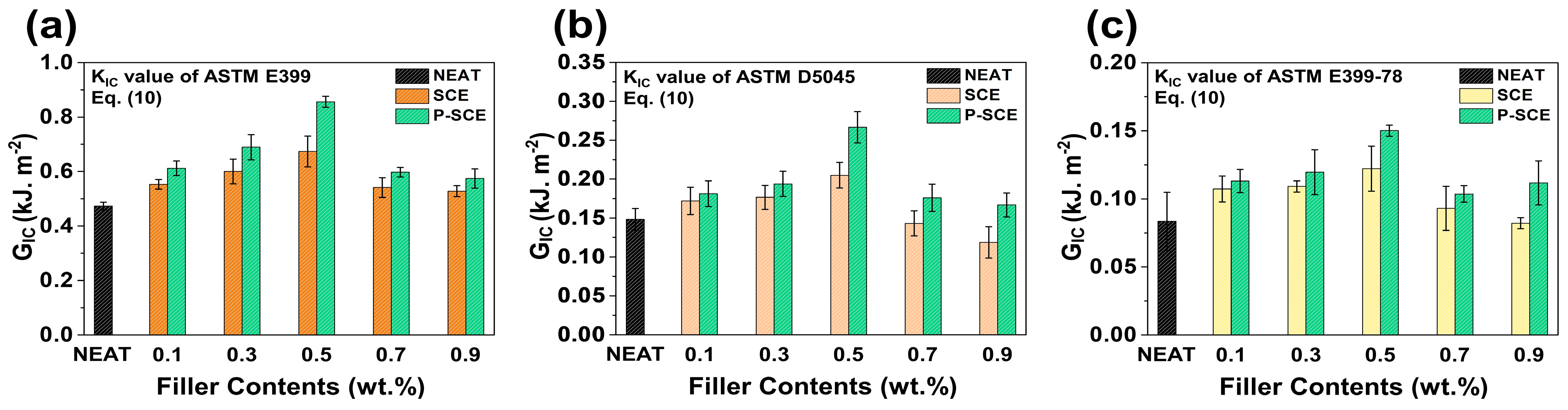 Molecules 26 03698 g006 Molecules 26 03698 g006