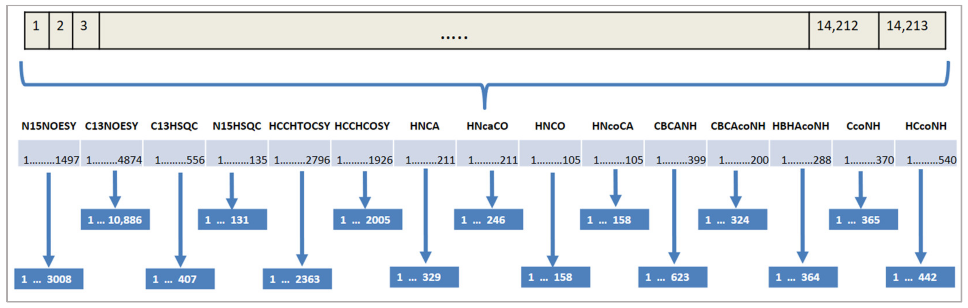 Molecules 26 03699 g003