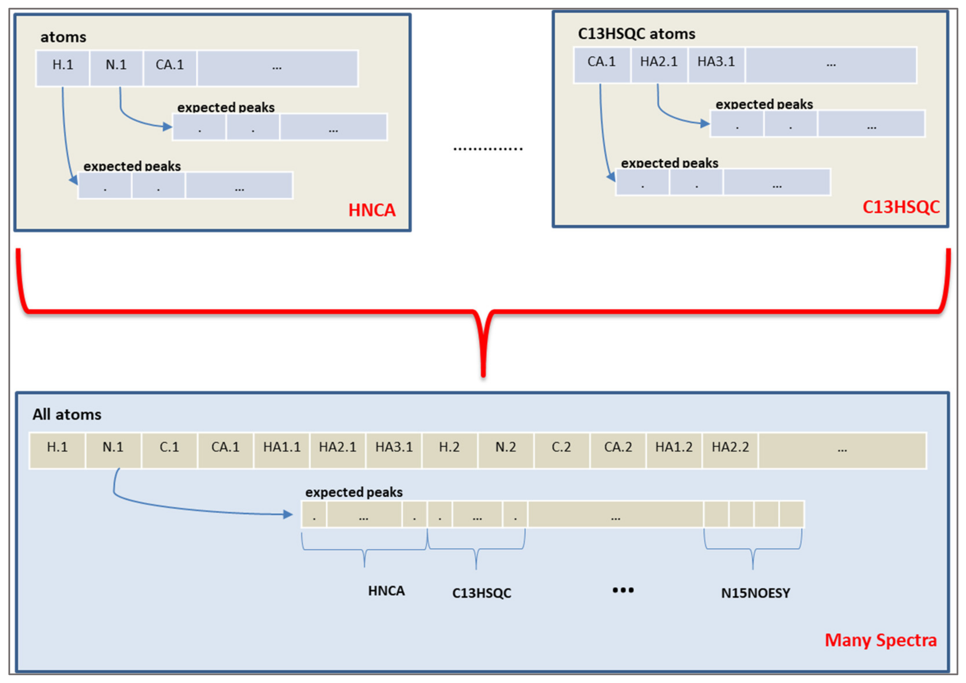 Molecules 26 03699 g004