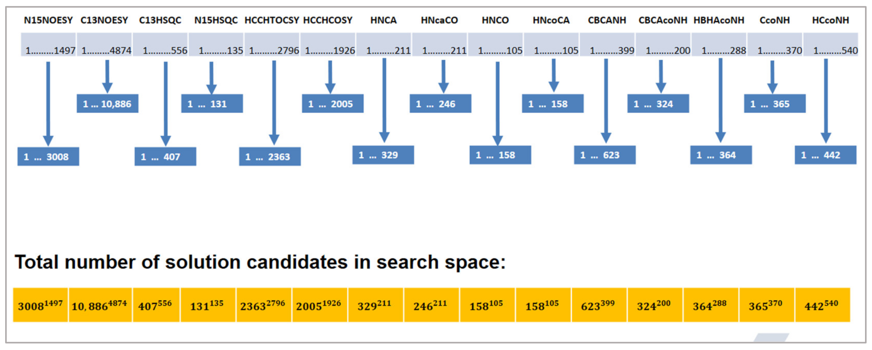 Molecules 26 03699 g005