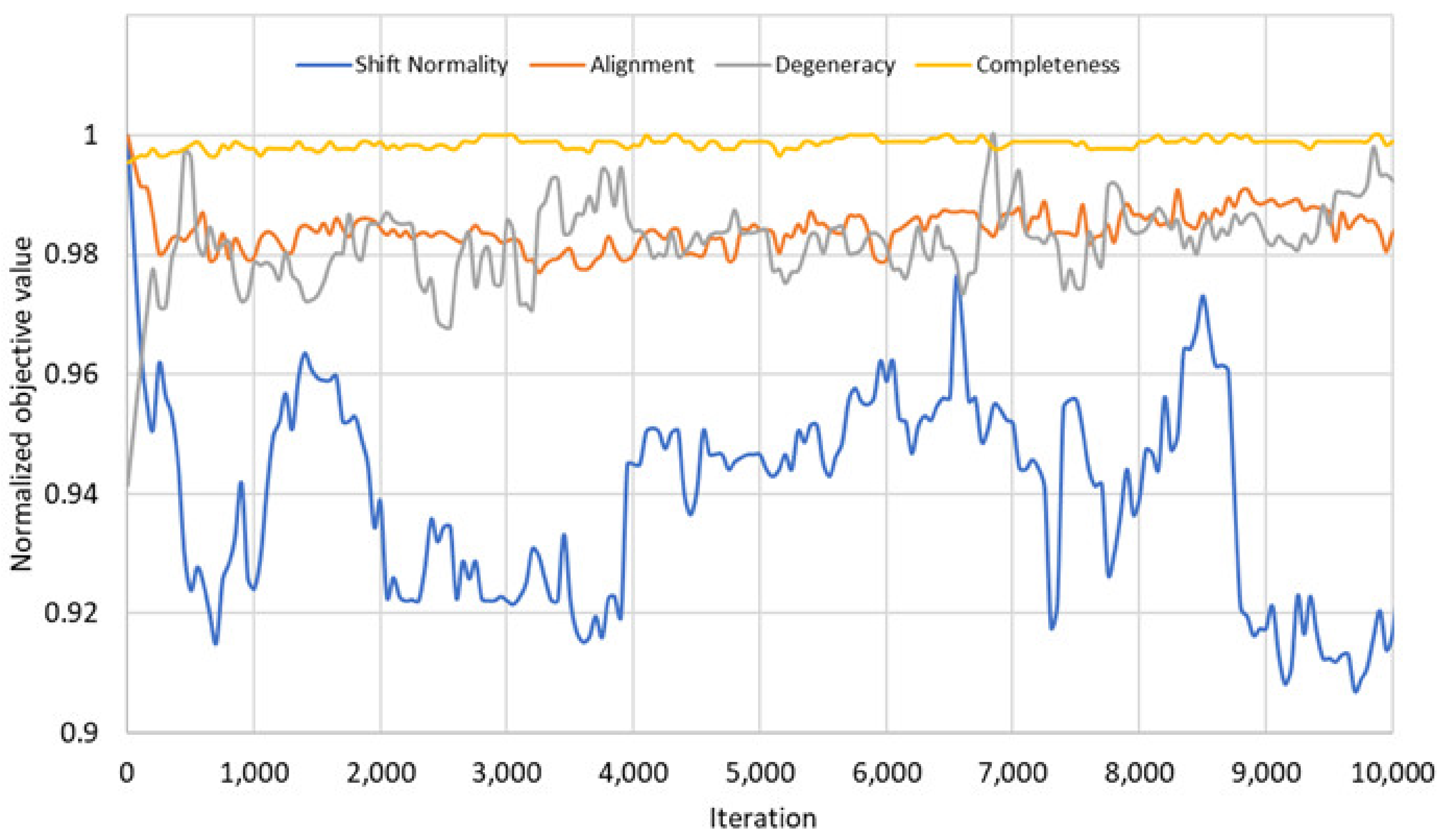 Molecules 26 03699 g006