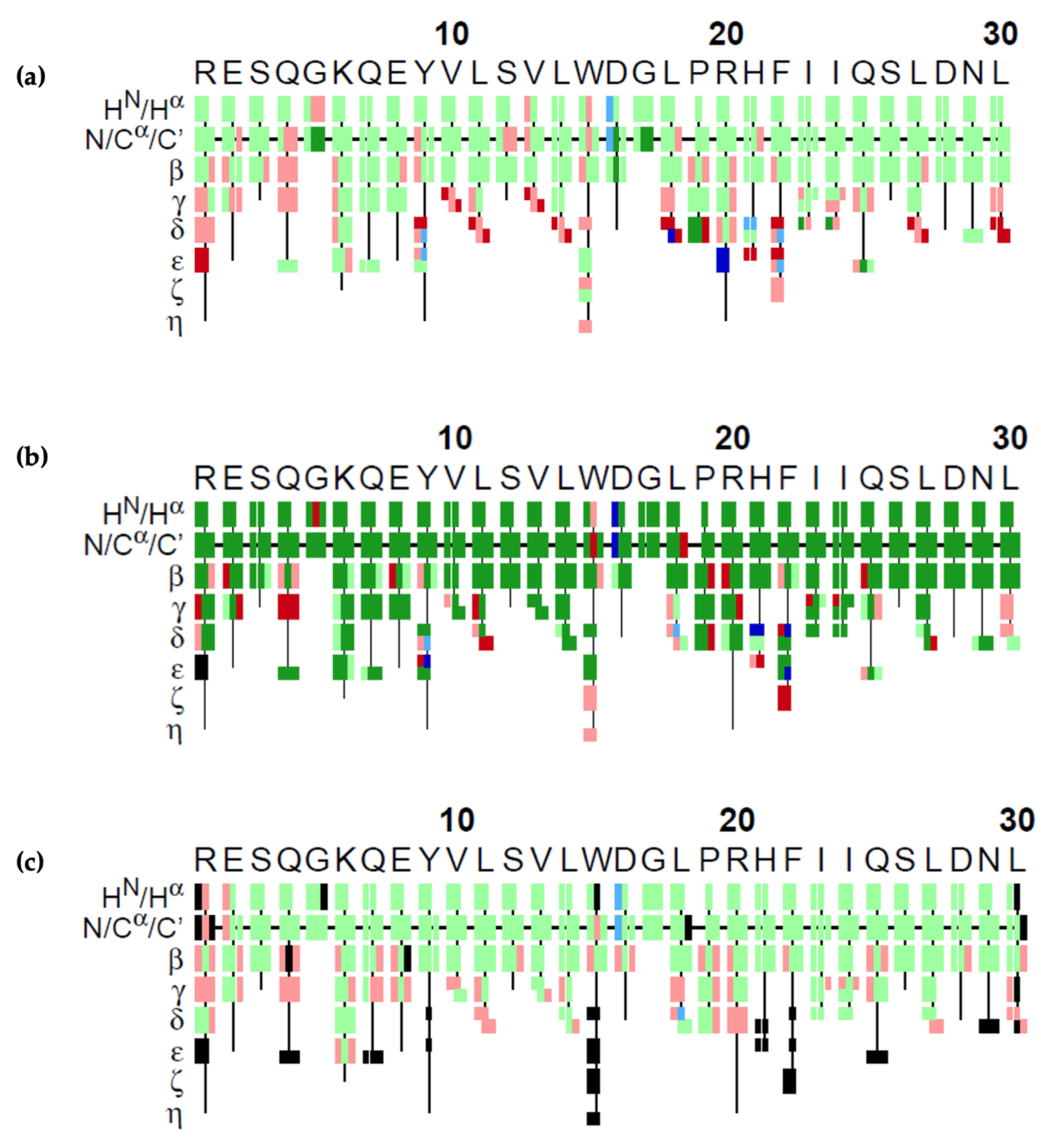 Molecules 26 03699 g007