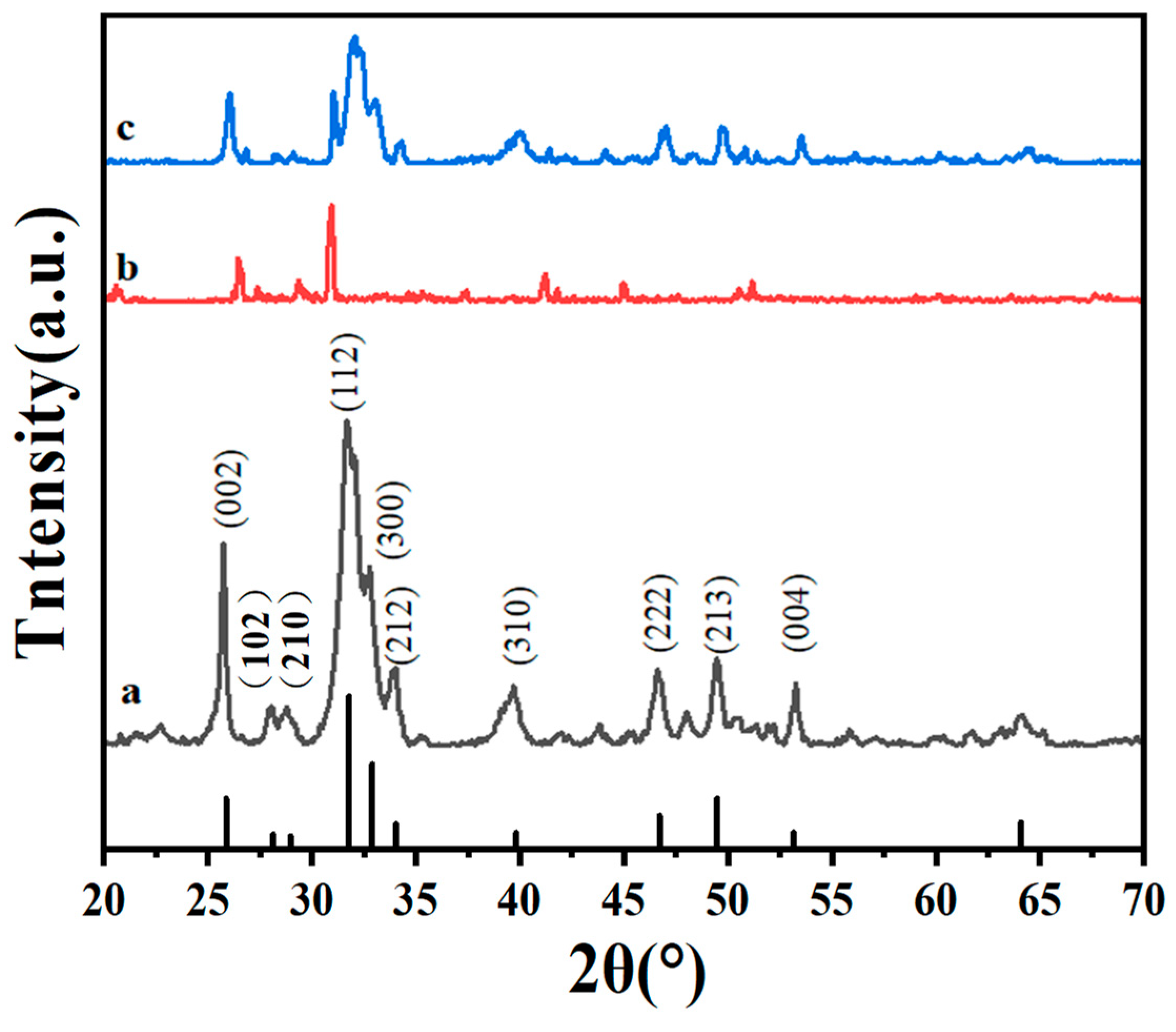 Molecules 26 03703 g002 Molecules 26 03703 g002