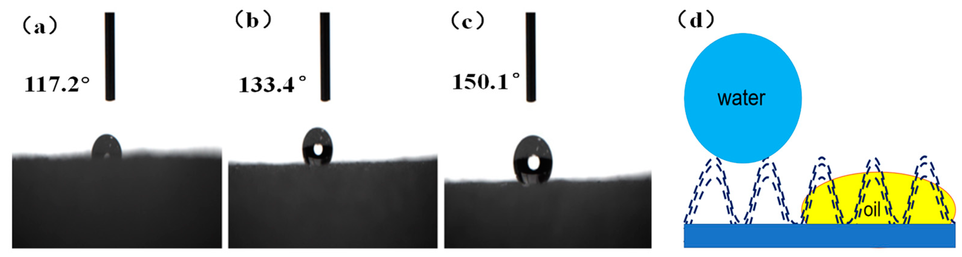 Molecules 26 03703 g006 Molecules 26 03703 g006