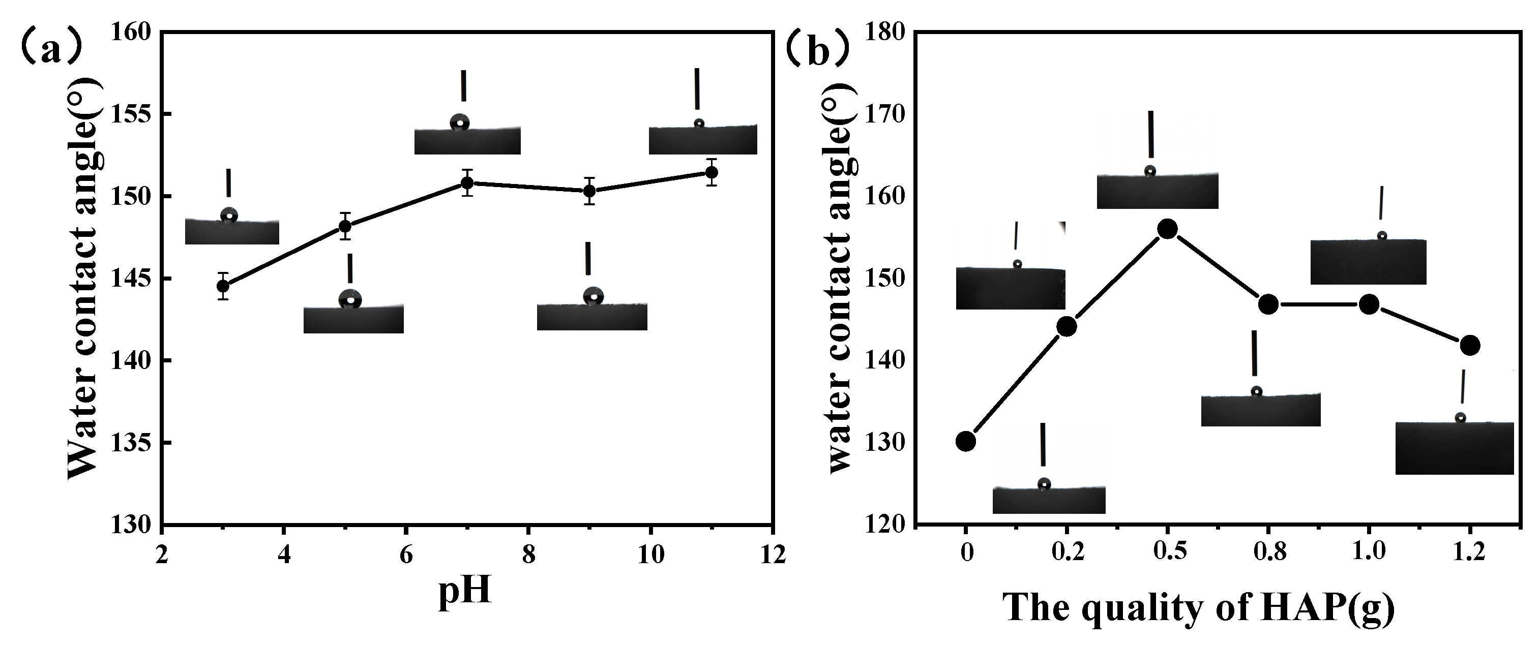 Molecules 26 03703 g007 Molecules 26 03703 g007