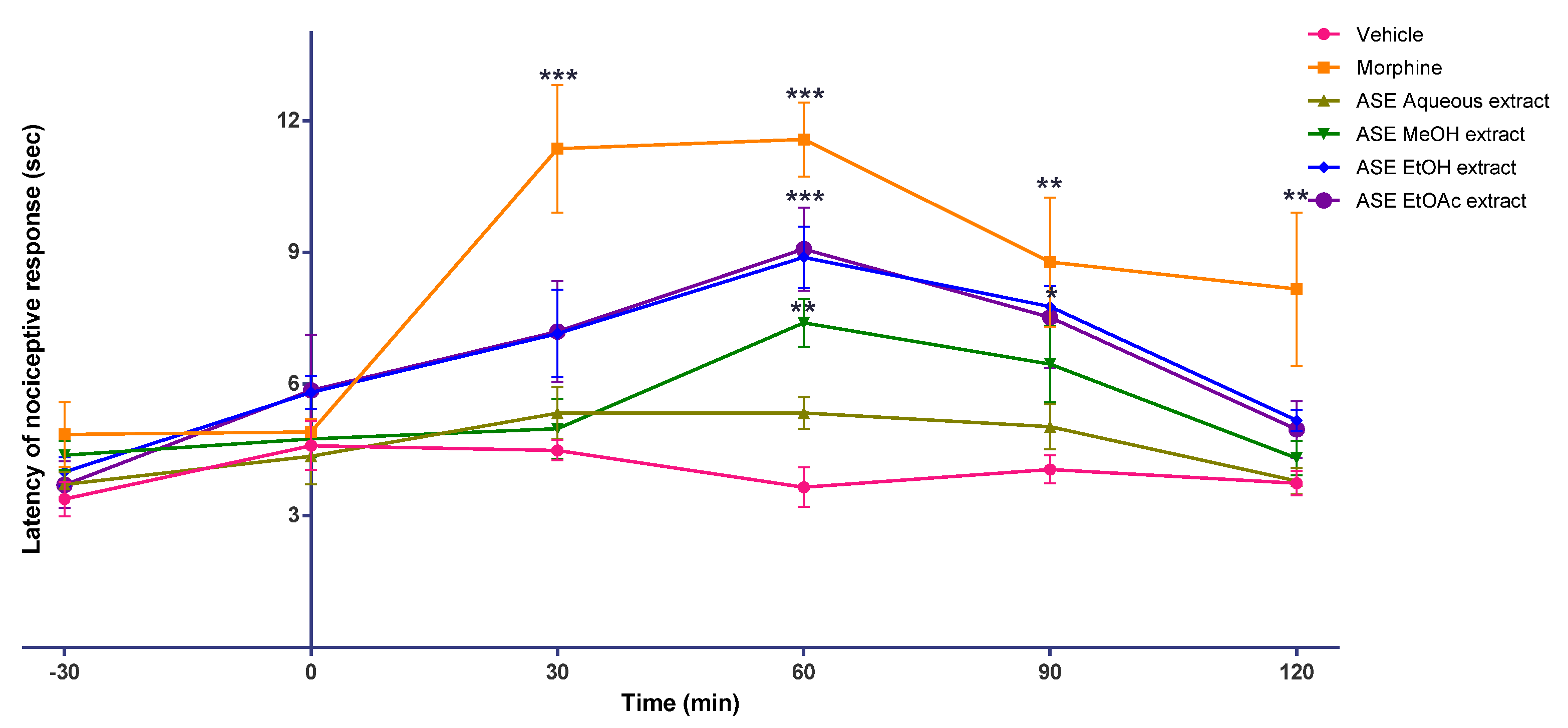 Molecules 26 03704 g003
