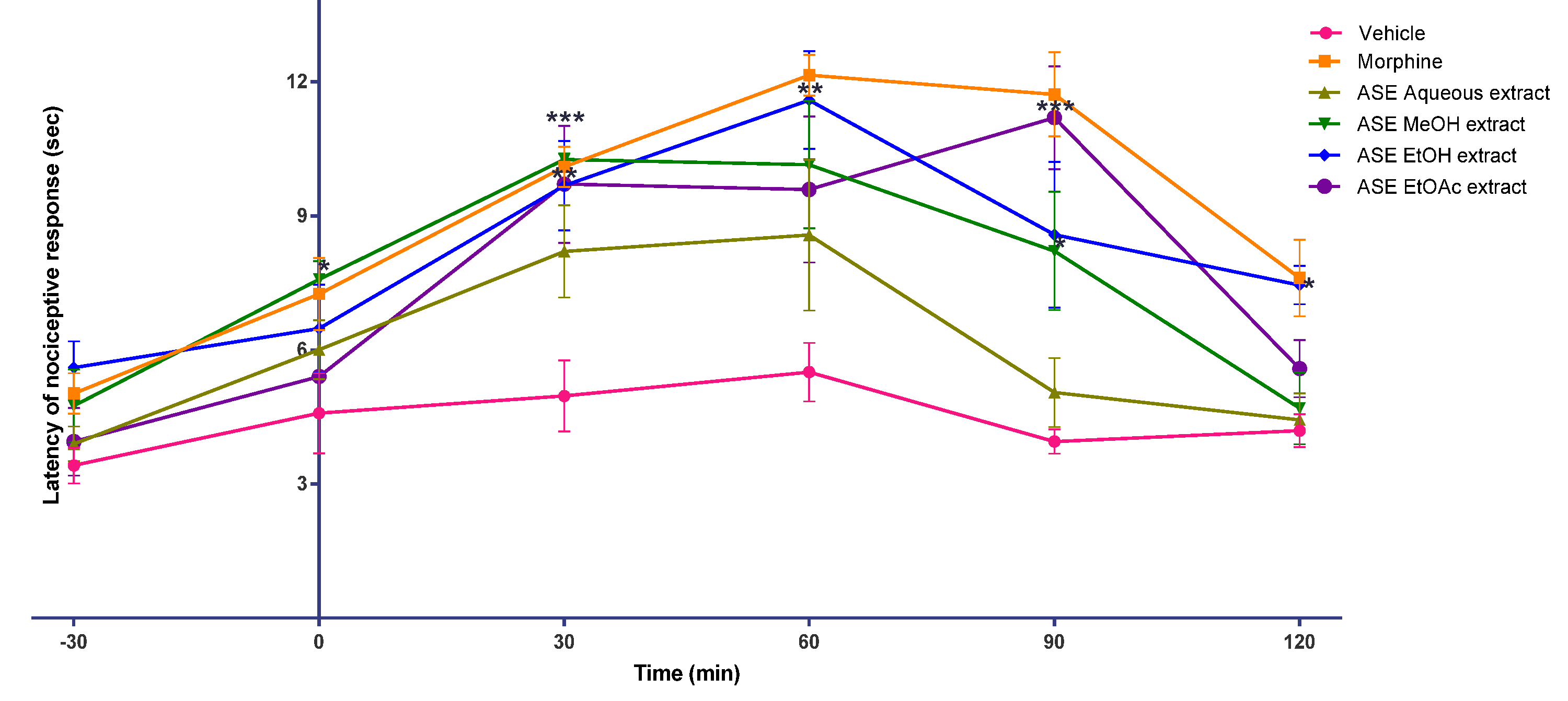 Molecules 26 03704 g004