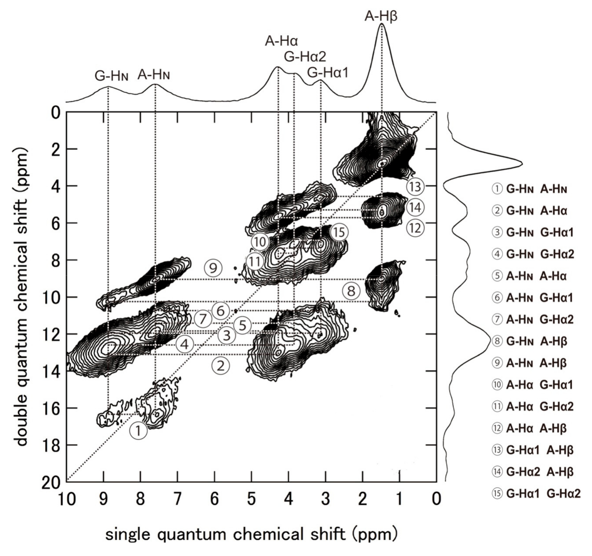 Molecules 26 03706 g010 Molecules 26 03706 g010