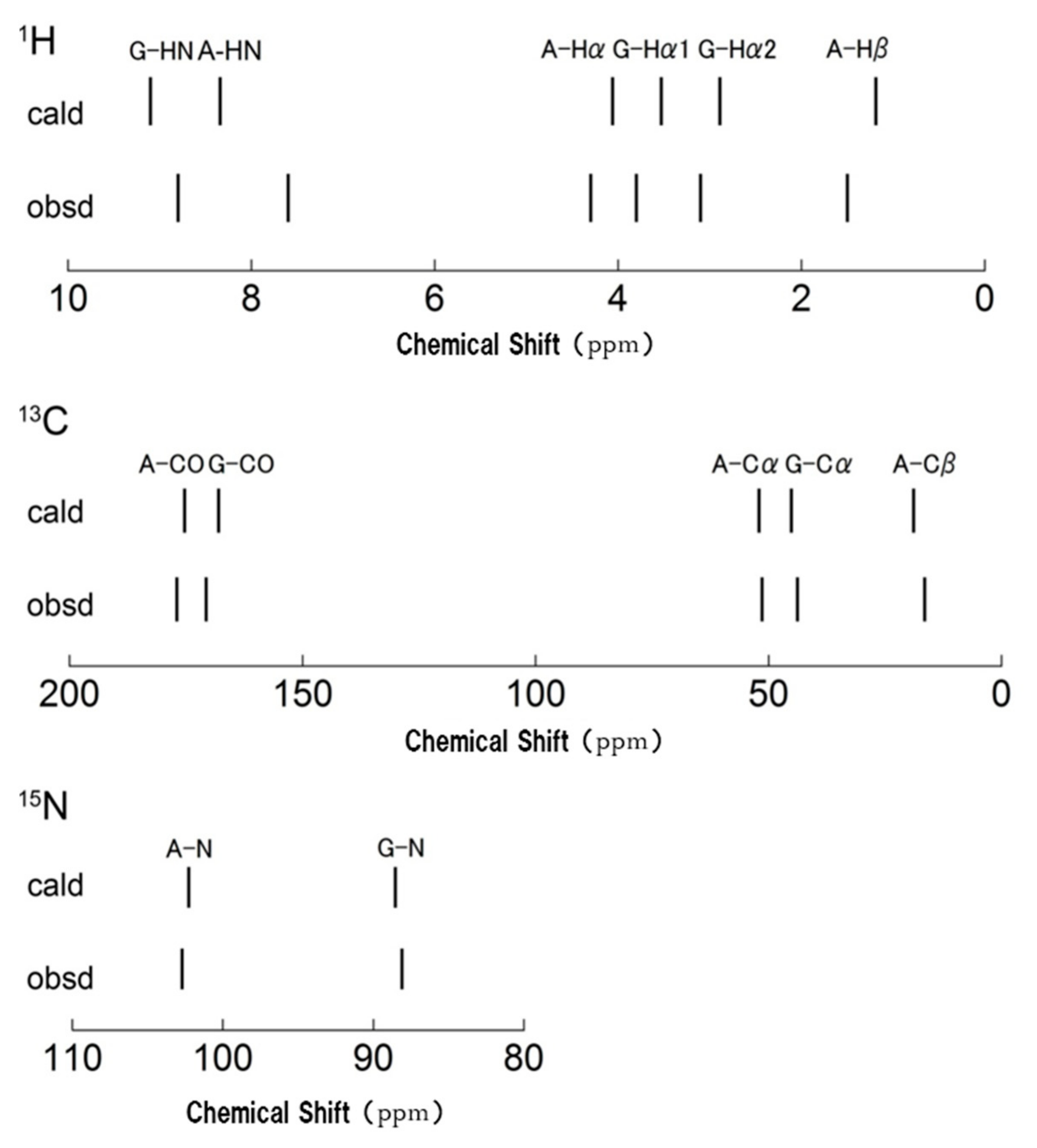 Molecules 26 03706 g011 Molecules 26 03706 g011