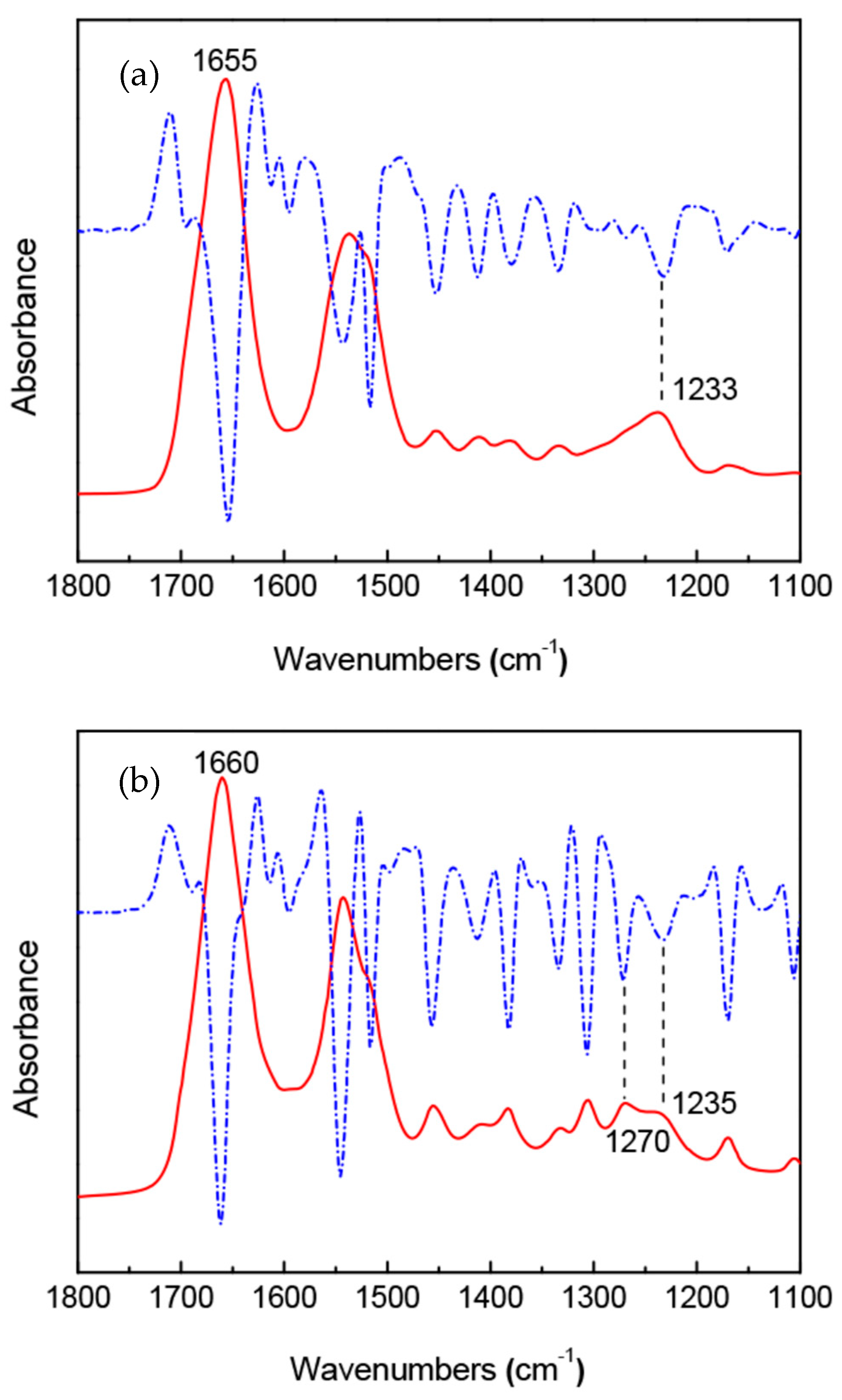 Molecules 26 03706 g013 Molecules 26 03706 g013
