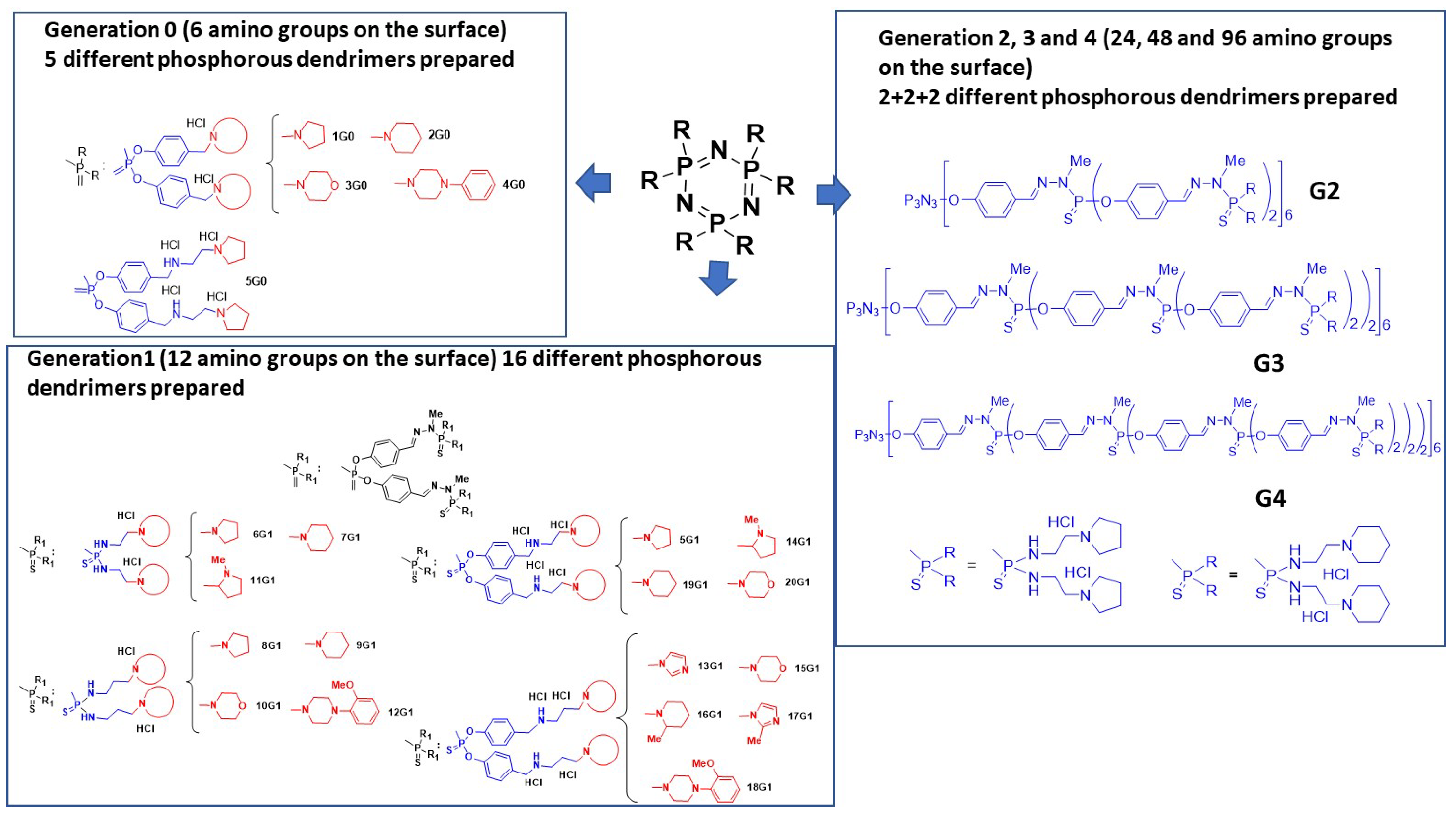 Molecules 26 03708 g009 Molecules 26 03708 g009
