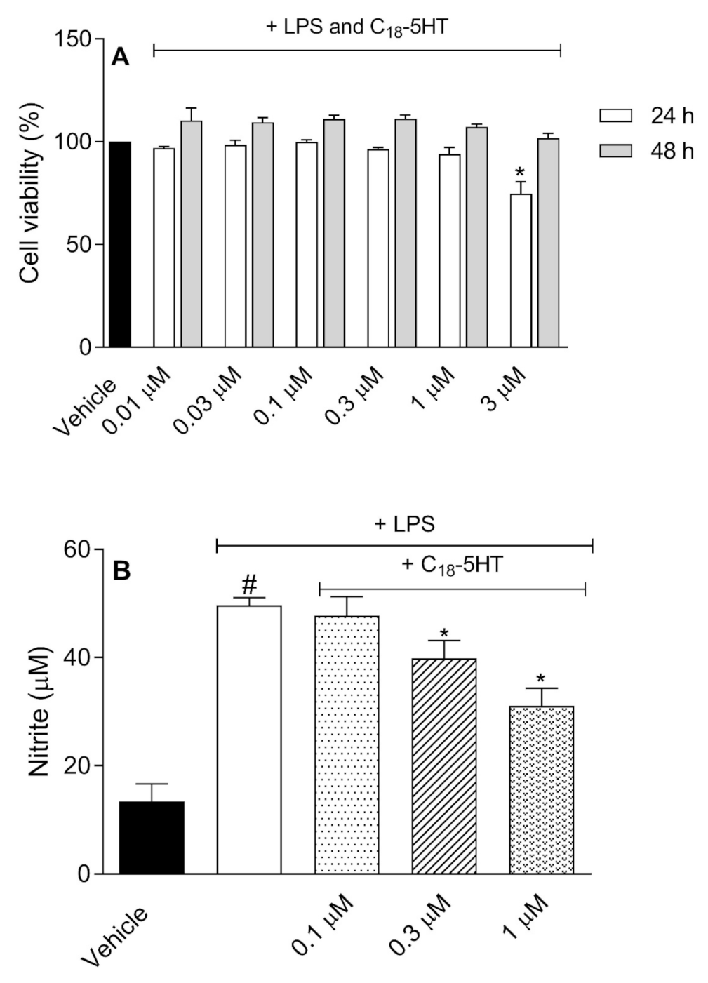 Molecules 26 03709 g001