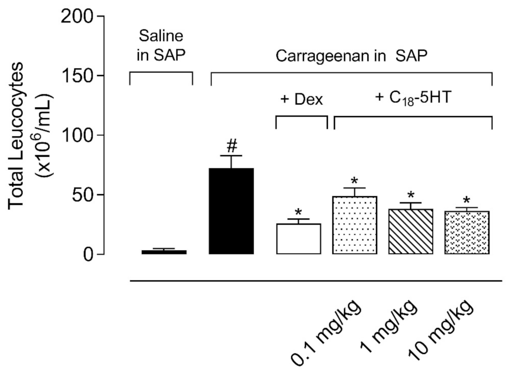 Molecules 26 03709 g003