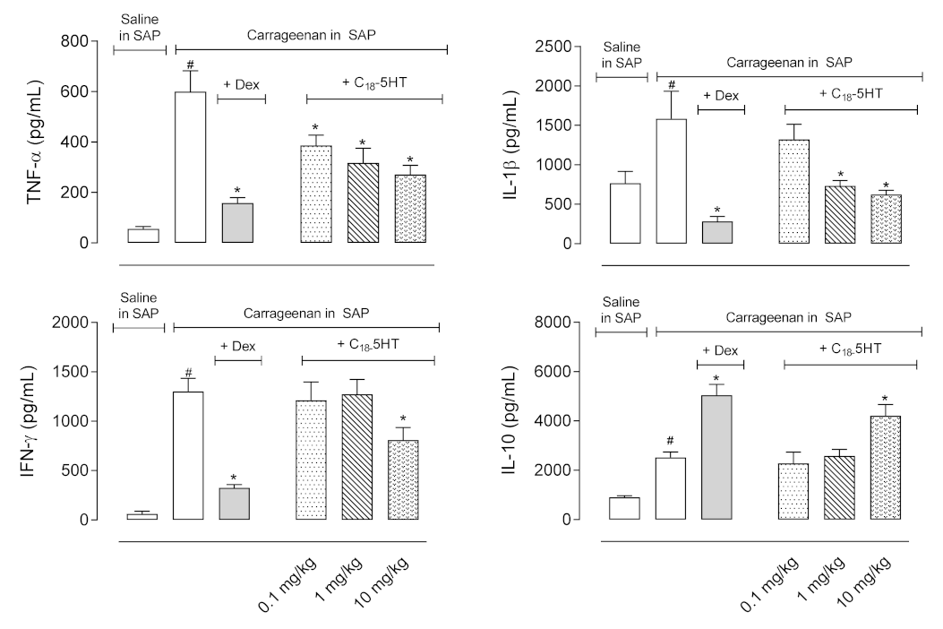 Molecules 26 03709 g005