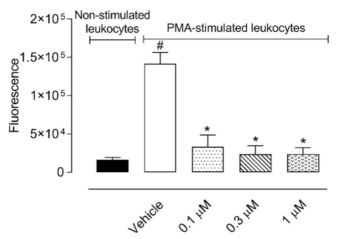 Molecules 26 03709 g006