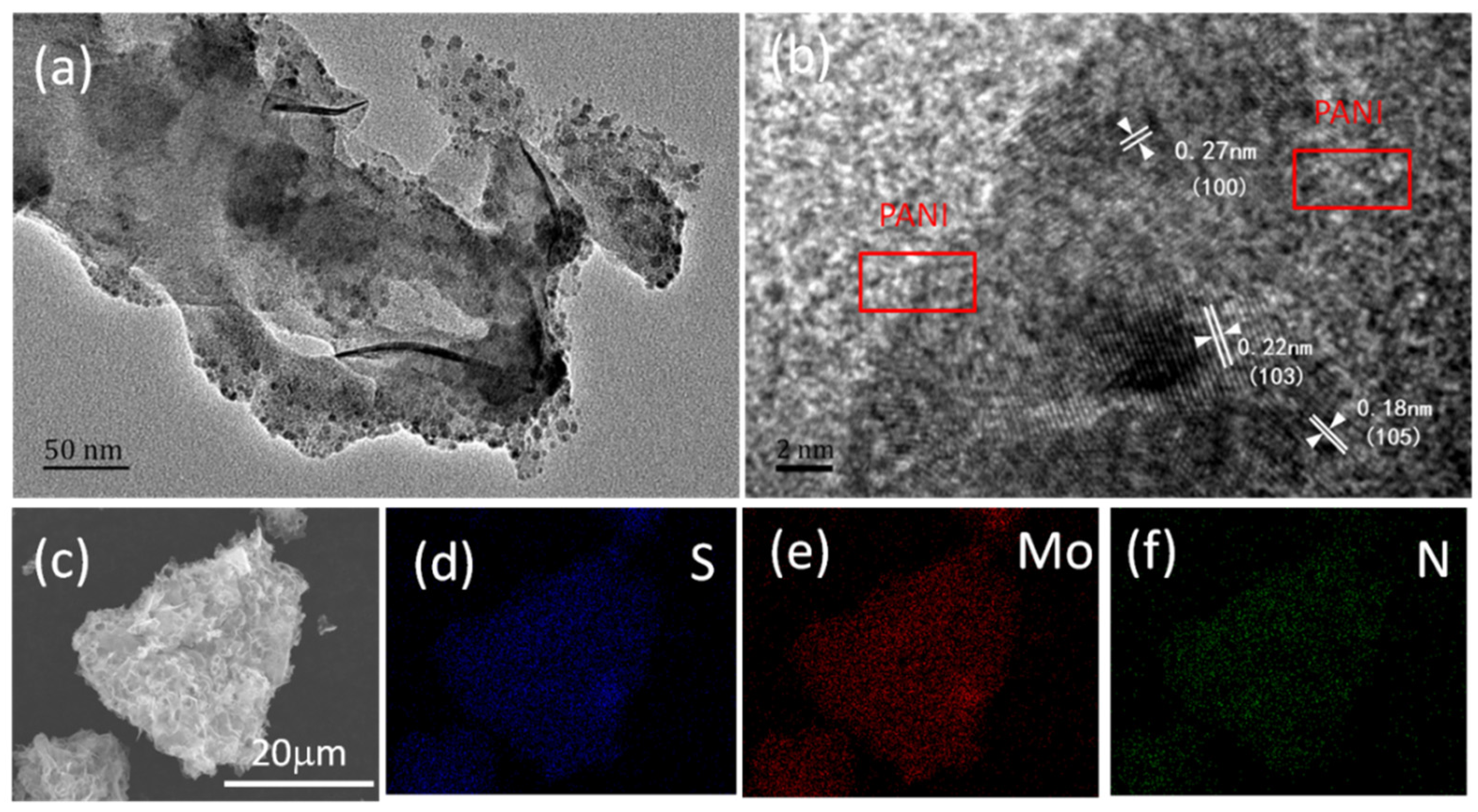 Molecules 26 03710 g002