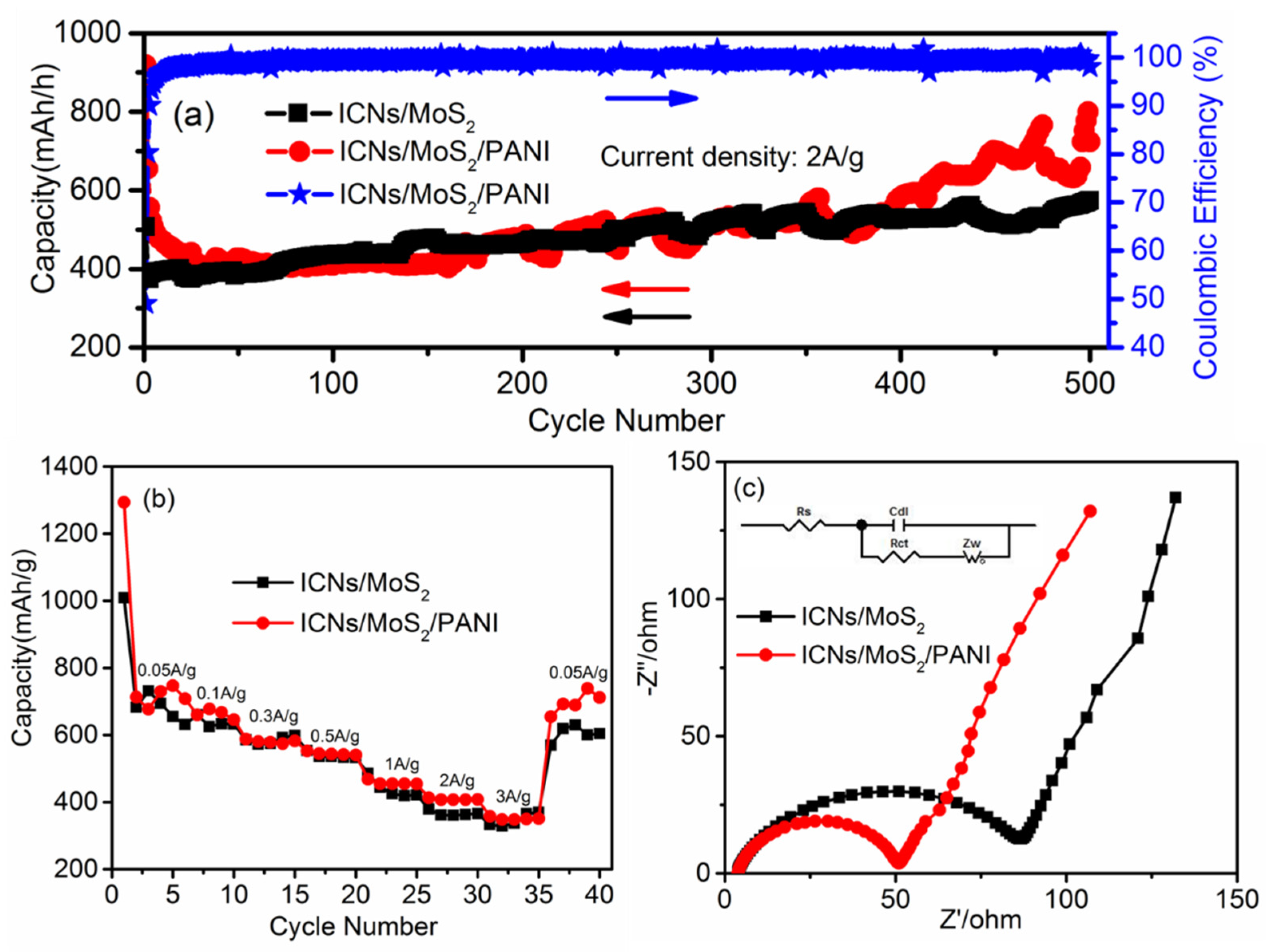 Molecules 26 03710 g006