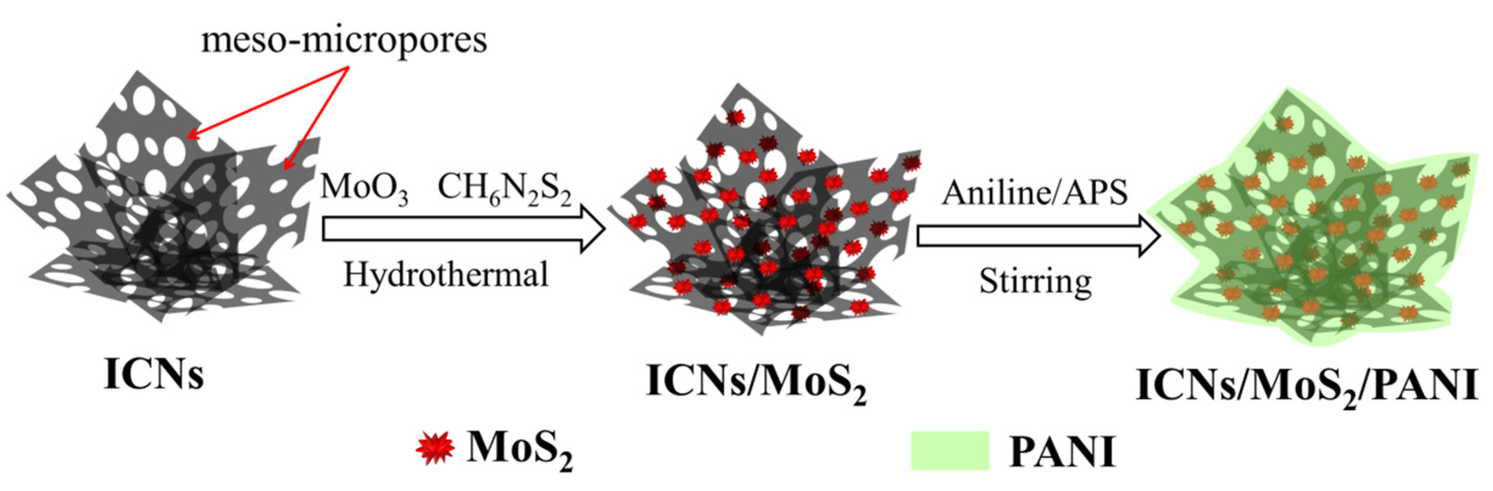 Molecules 26 03710 g008