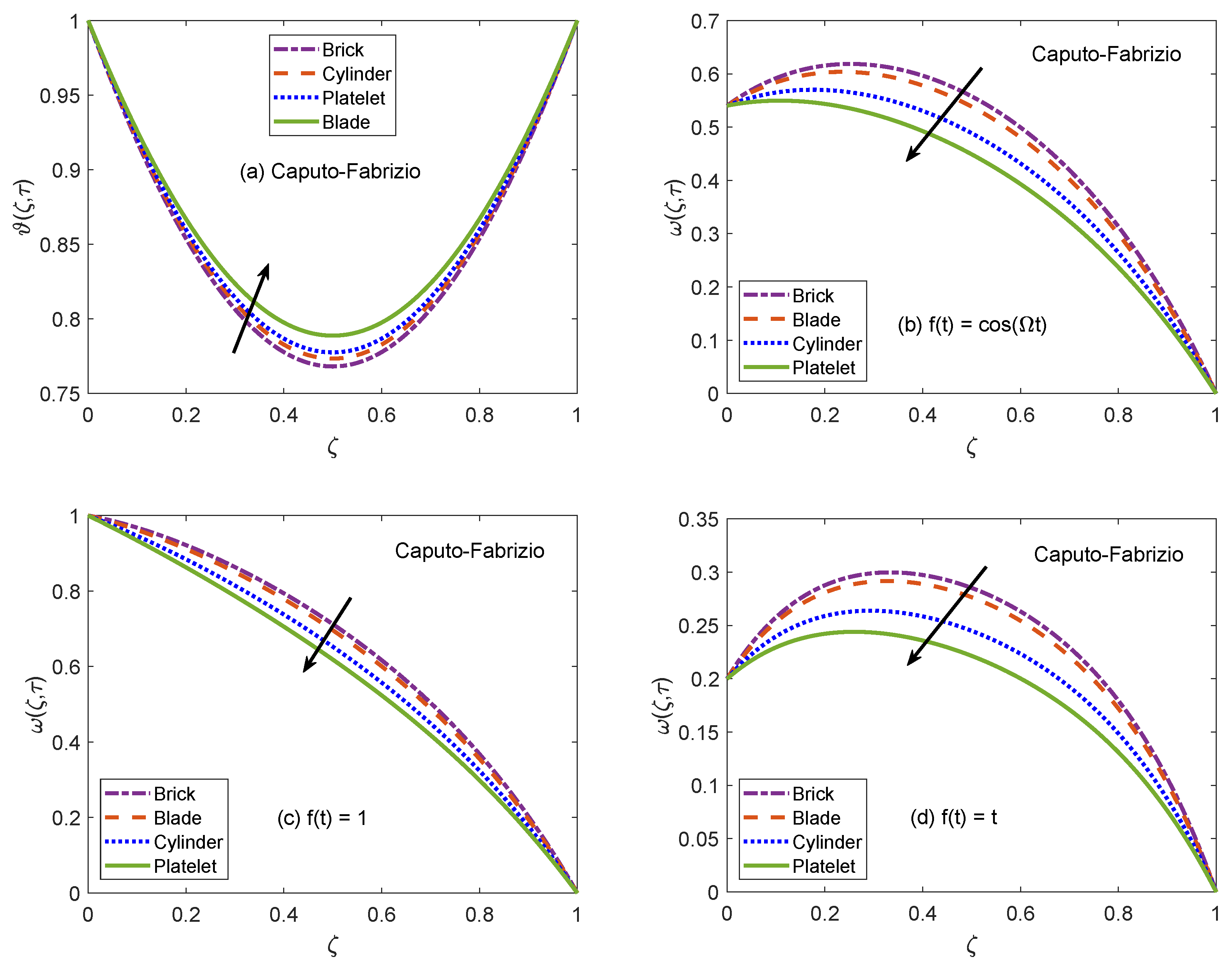 Molecules 26 03711 g003