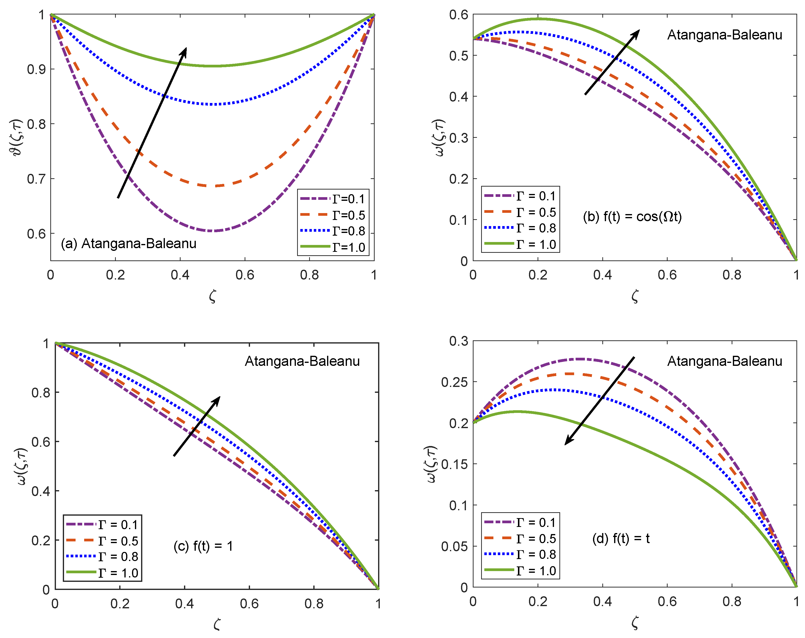 Molecules 26 03711 g006