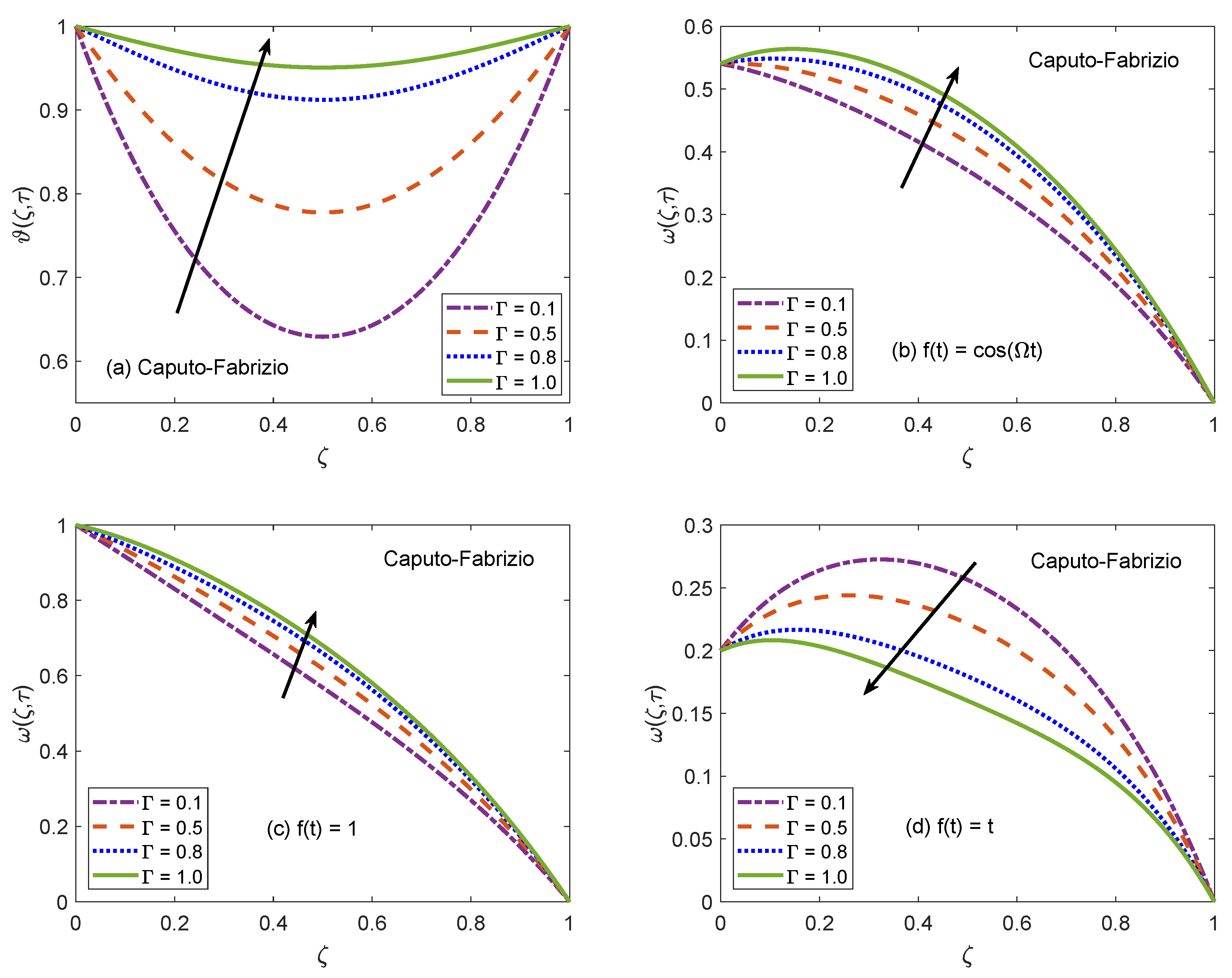 Molecules 26 03711 g007
